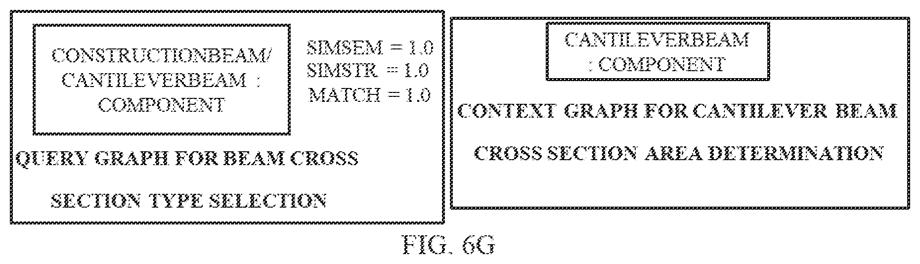 Patent US11847123 Figure 10 – System and method for knowledge retrieval using ontology-based context matching