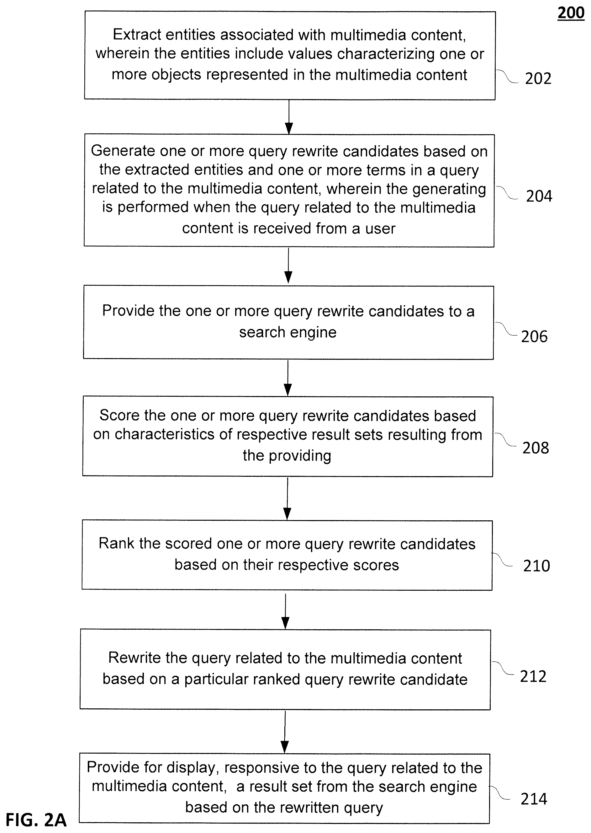 Patent US11847124 Figure 2 – Contextual search on multimedia content