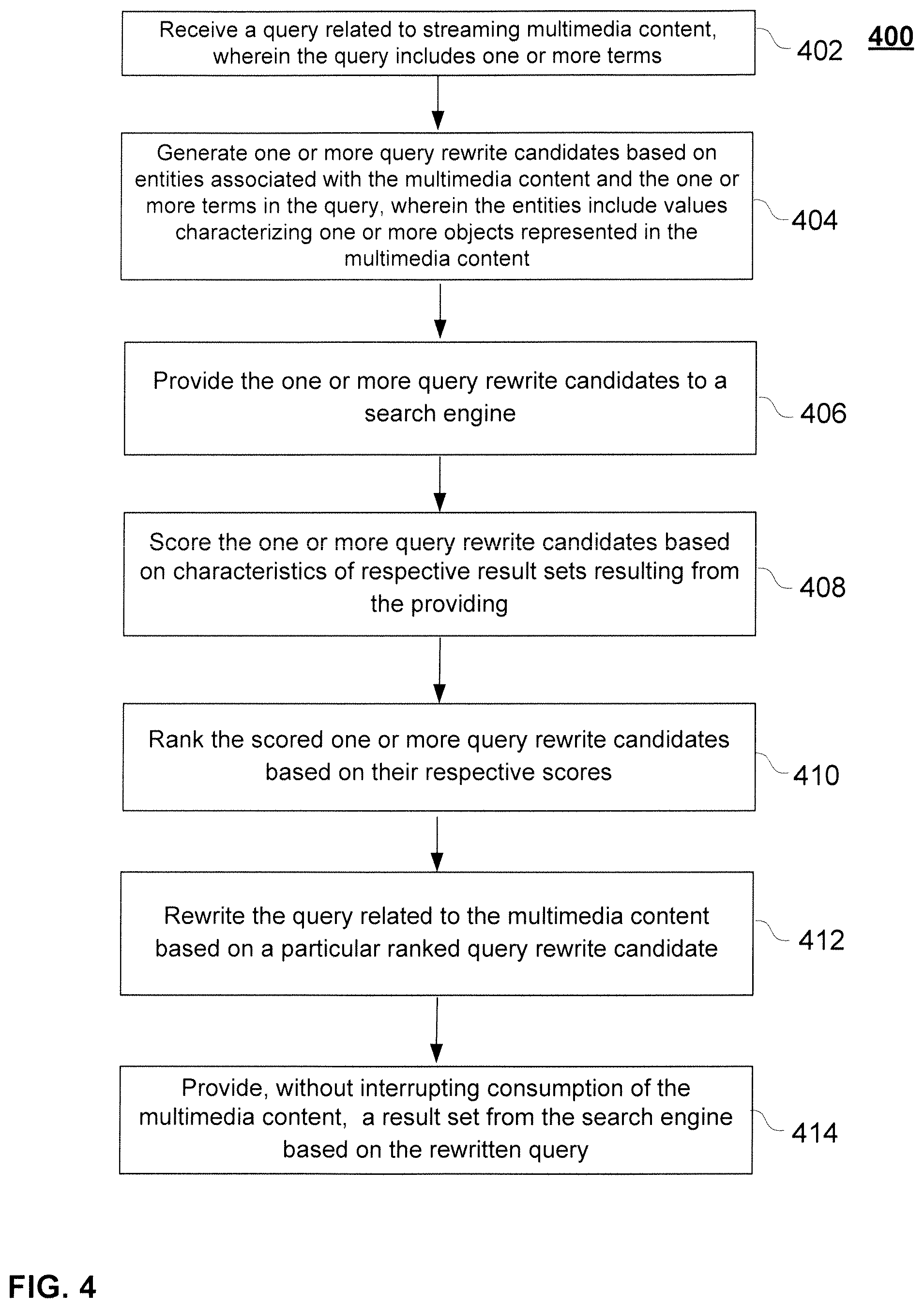 Patent US11847124 Figure 5 – Contextual search on multimedia content