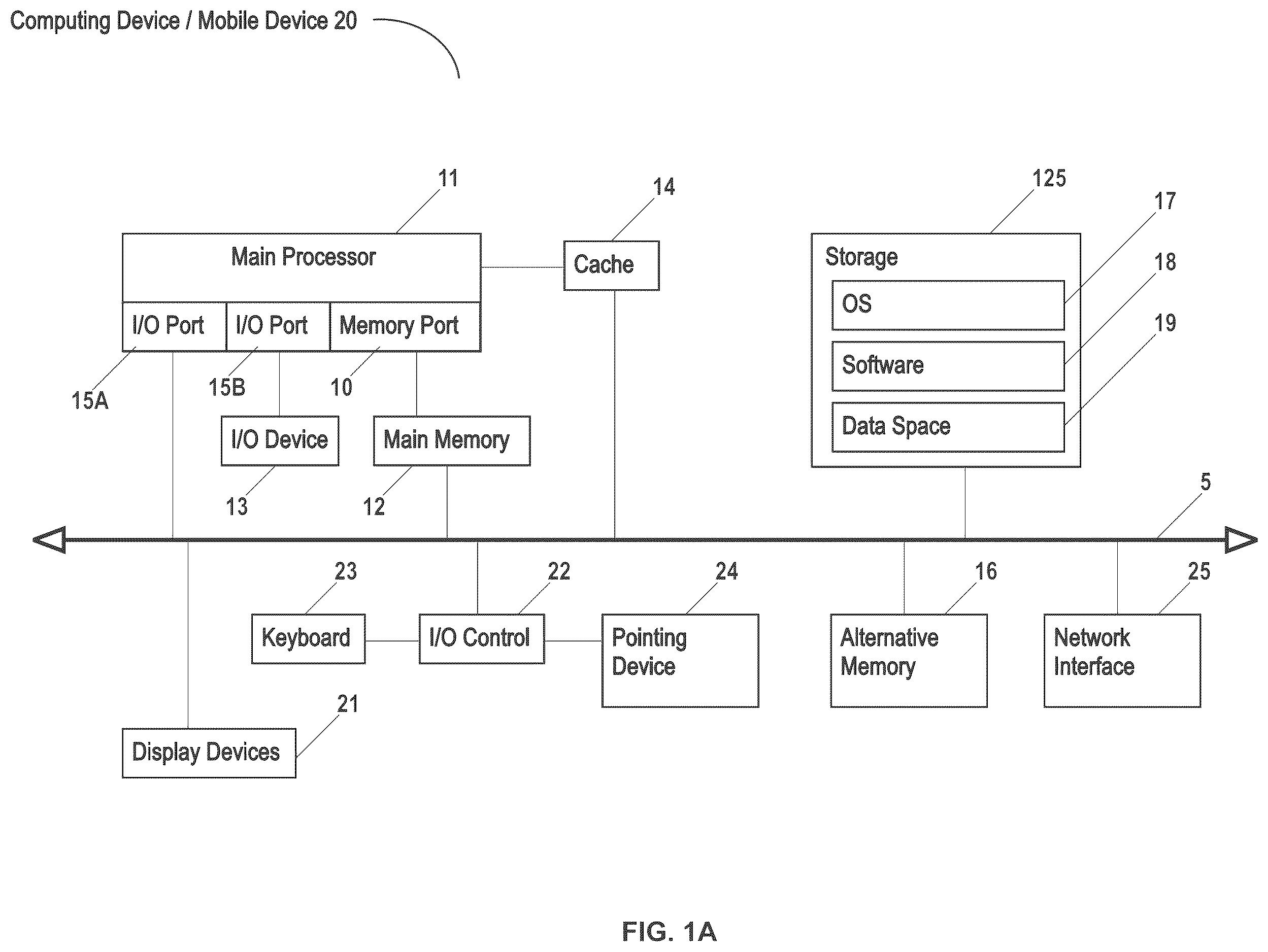 Patent US11847125 Figure 1 – Systems and methods of using an artificially intelligent database management system and interfaces for mobile, embedded, and other computing devices