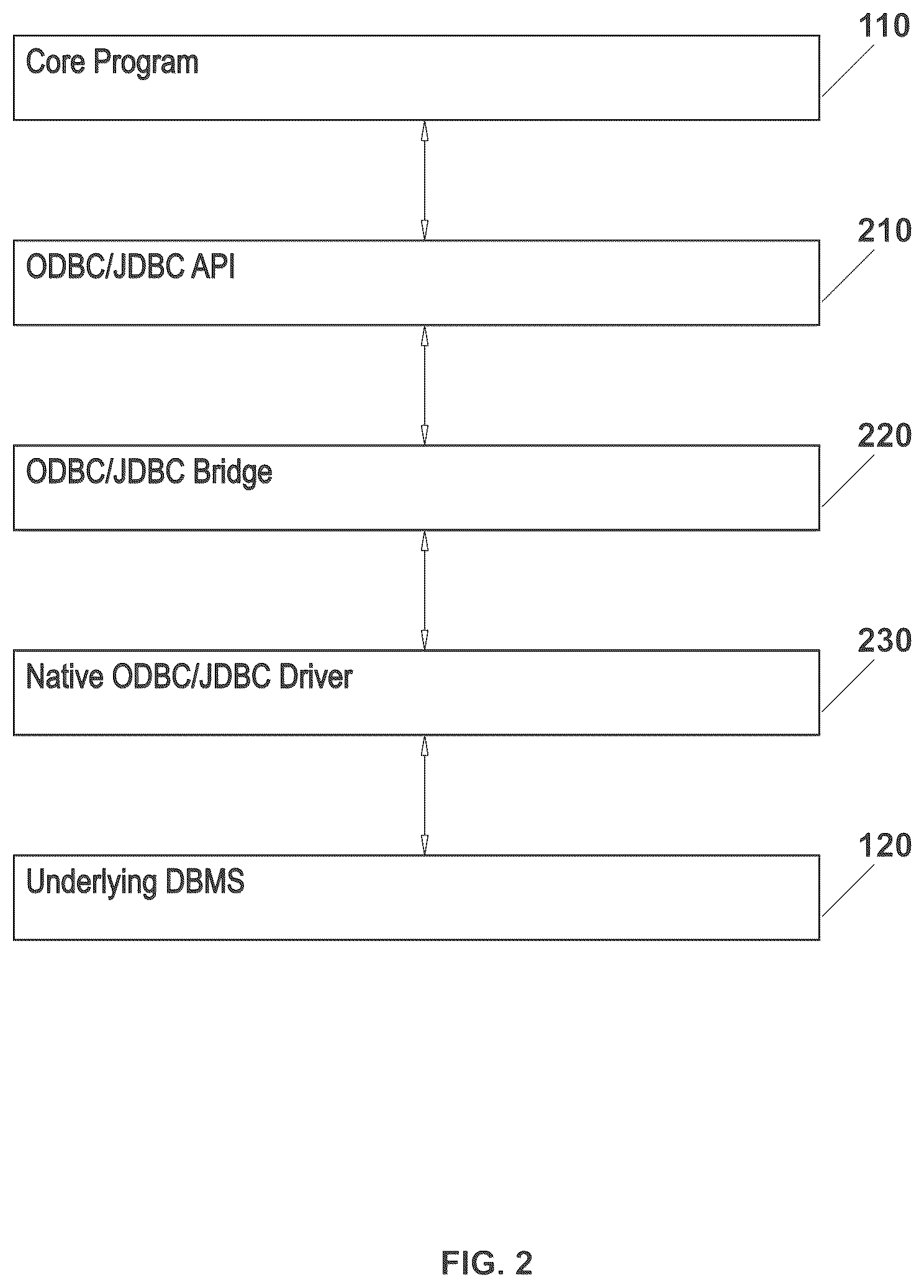 Patent US11847125 Figure 3 – Systems and methods of using an artificially intelligent database management system and interfaces for mobile, embedded, and other computing devices