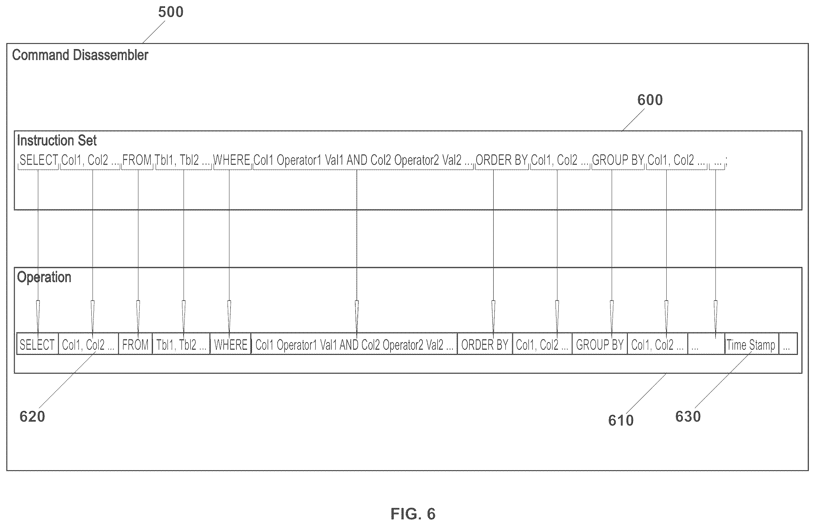 Patent US11847125 Figure 7 – Systems and methods of using an artificially intelligent database management system and interfaces for mobile, embedded, and other computing devices