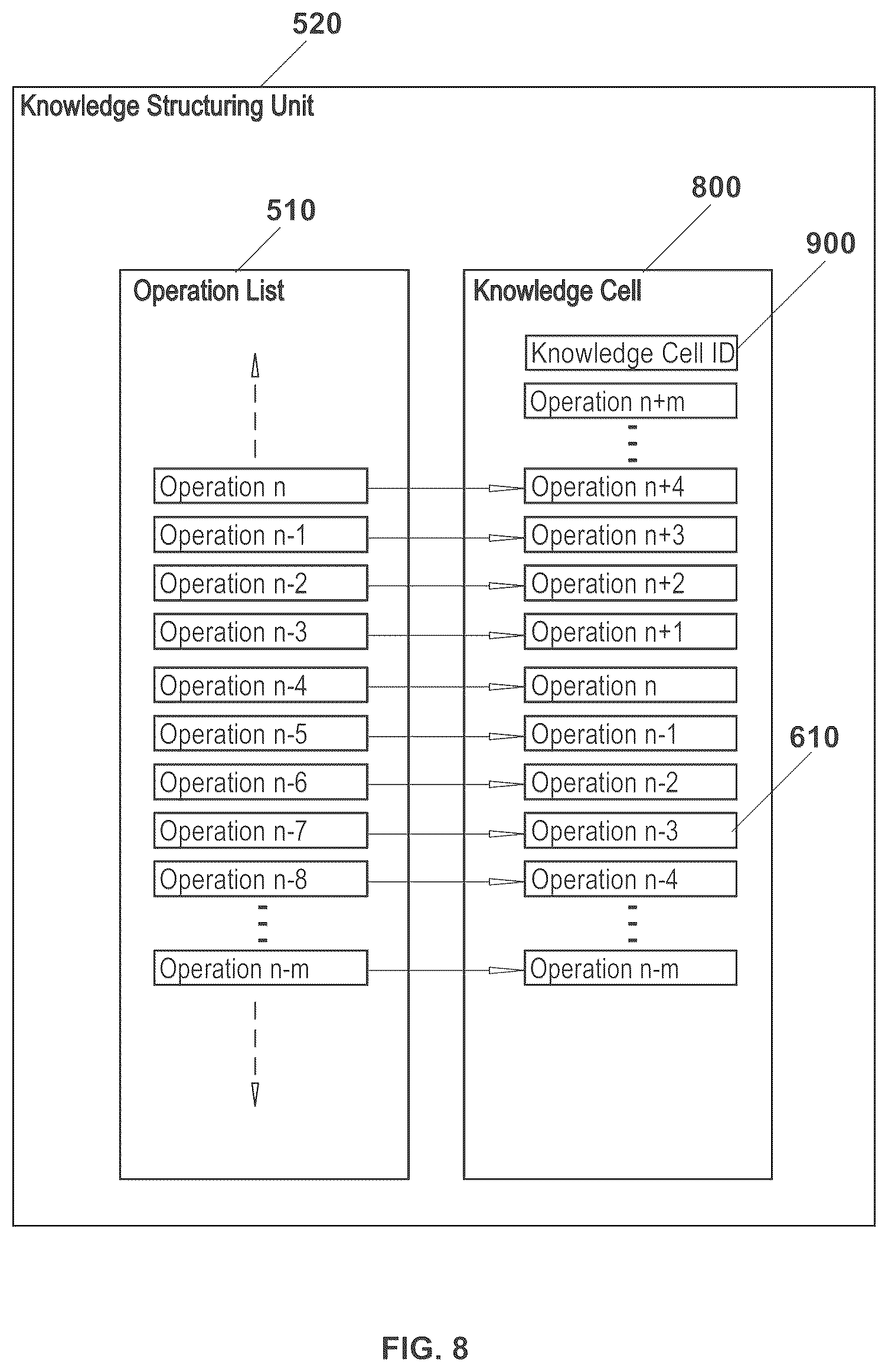 Patent US11847125 Figure 9 – Systems and methods of using an artificially intelligent database management system and interfaces for mobile, embedded, and other computing devices