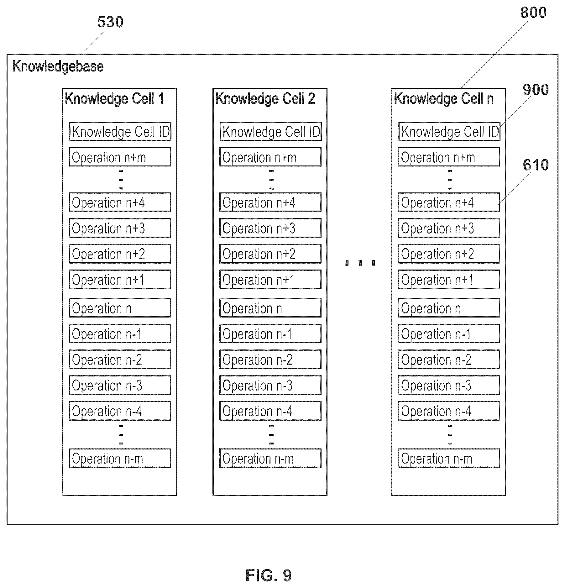 Patent US11847125 Figure 10 – Systems and methods of using an artificially intelligent database management system and interfaces for mobile, embedded, and other computing devices