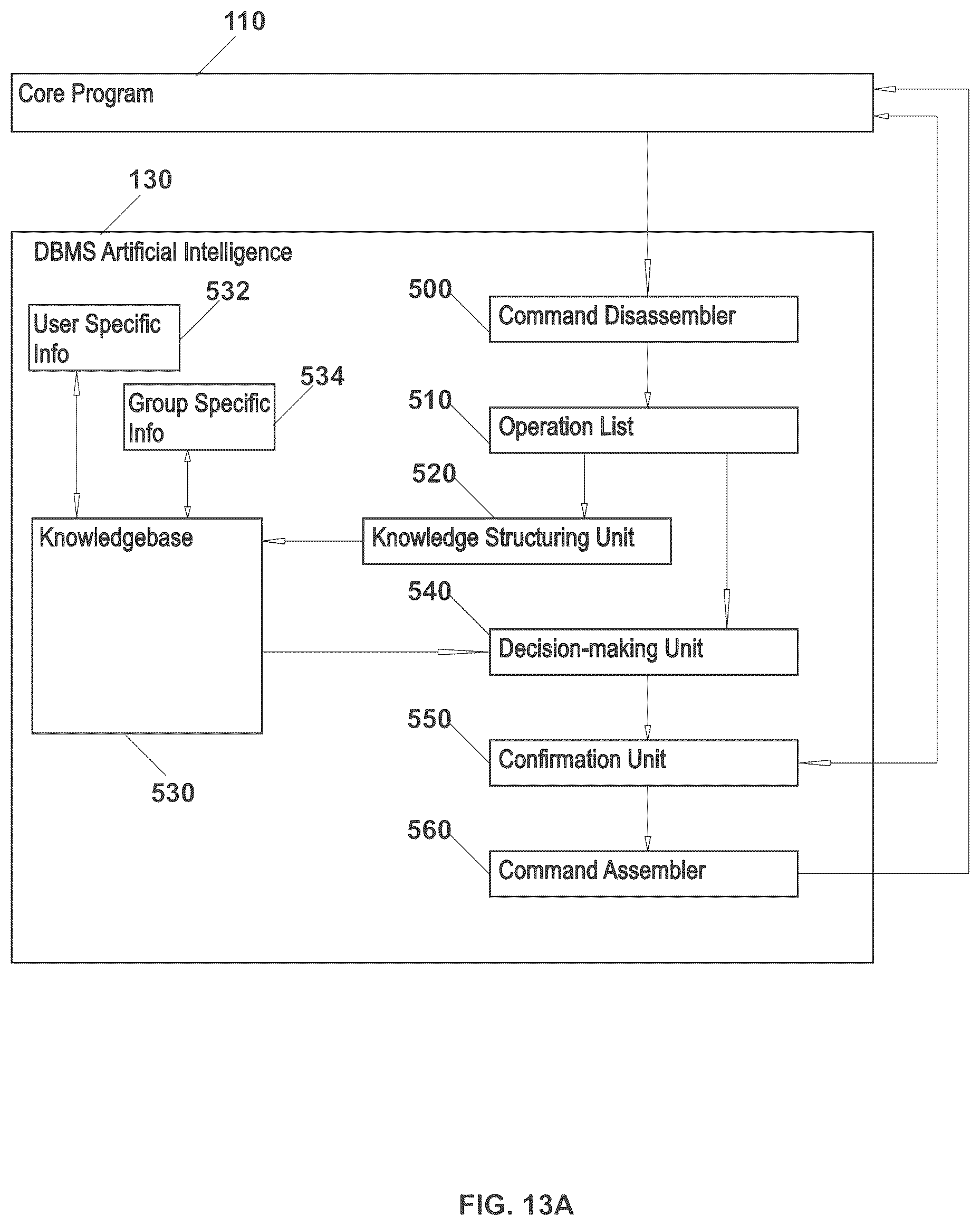 Patent US11847125 Figure 14 – Systems and methods of using an artificially intelligent database management system and interfaces for mobile, embedded, and other computing devices