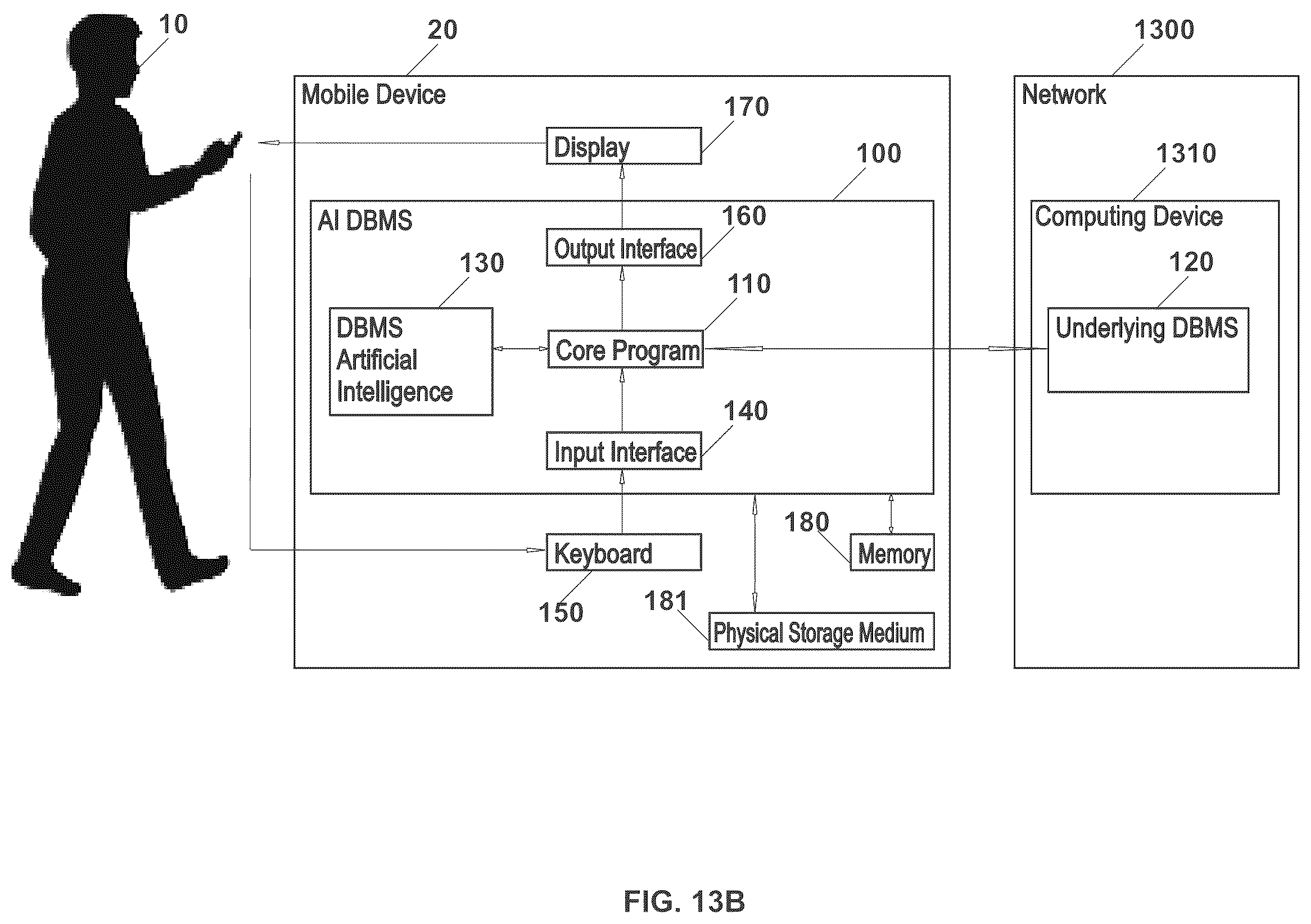 Patent US11847125 Figure 15 – Systems and methods of using an artificially intelligent database management system and interfaces for mobile, embedded, and other computing devices