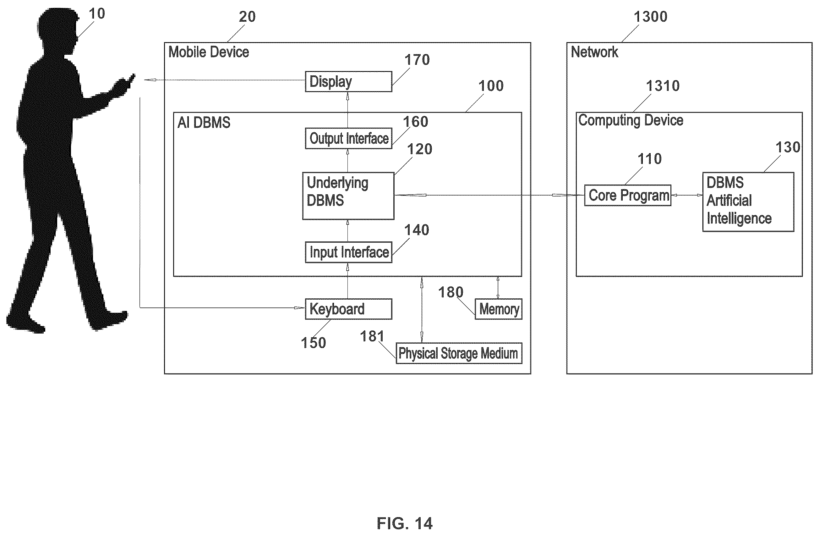 Patent US11847125 Figure 16 – Systems and methods of using an artificially intelligent database management system and interfaces for mobile, embedded, and other computing devices