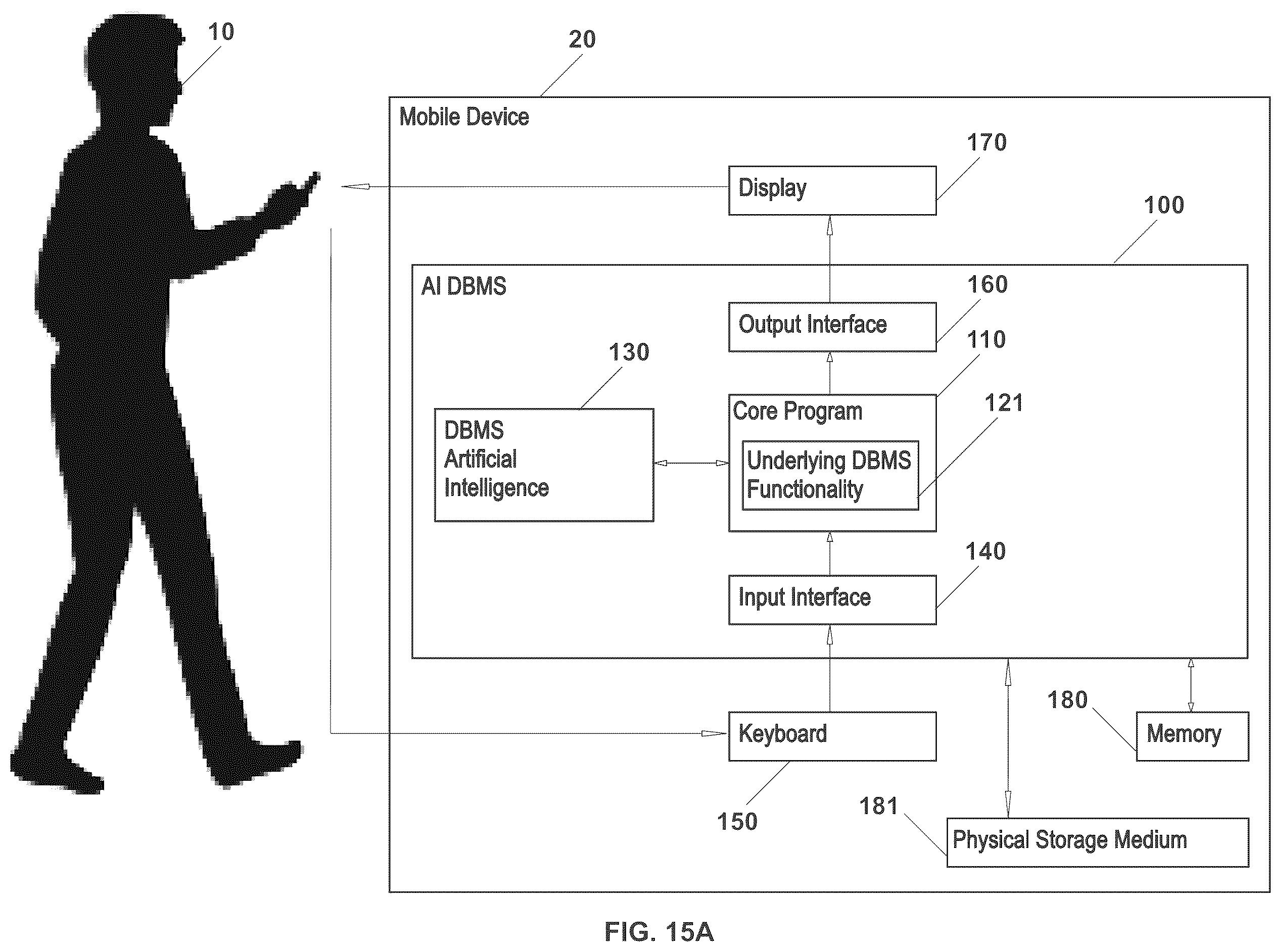 Patent US11847125 Figure 17 – Systems and methods of using an artificially intelligent database management system and interfaces for mobile, embedded, and other computing devices
