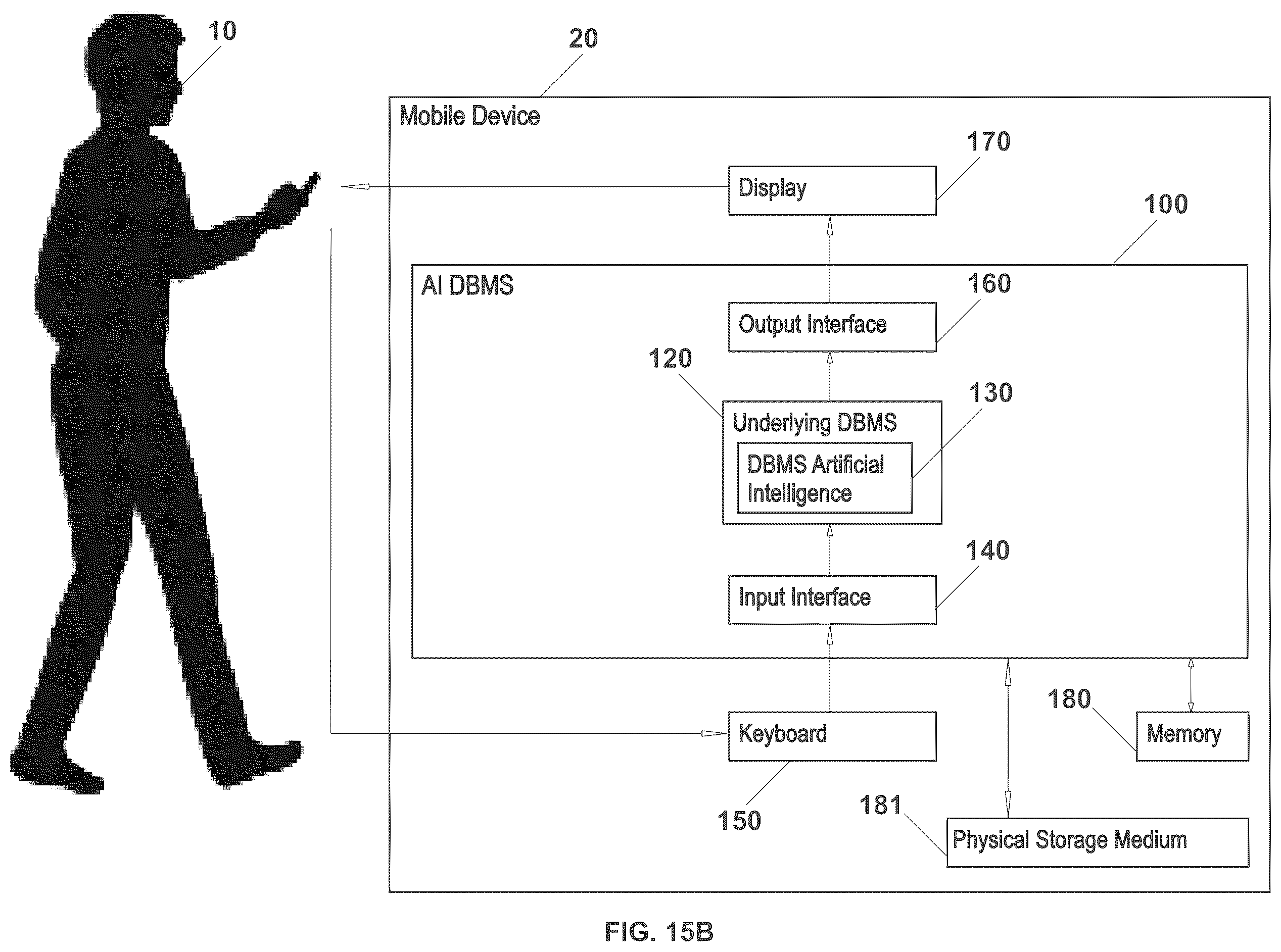 Patent US11847125 Figure 18 – Systems and methods of using an artificially intelligent database management system and interfaces for mobile, embedded, and other computing devices