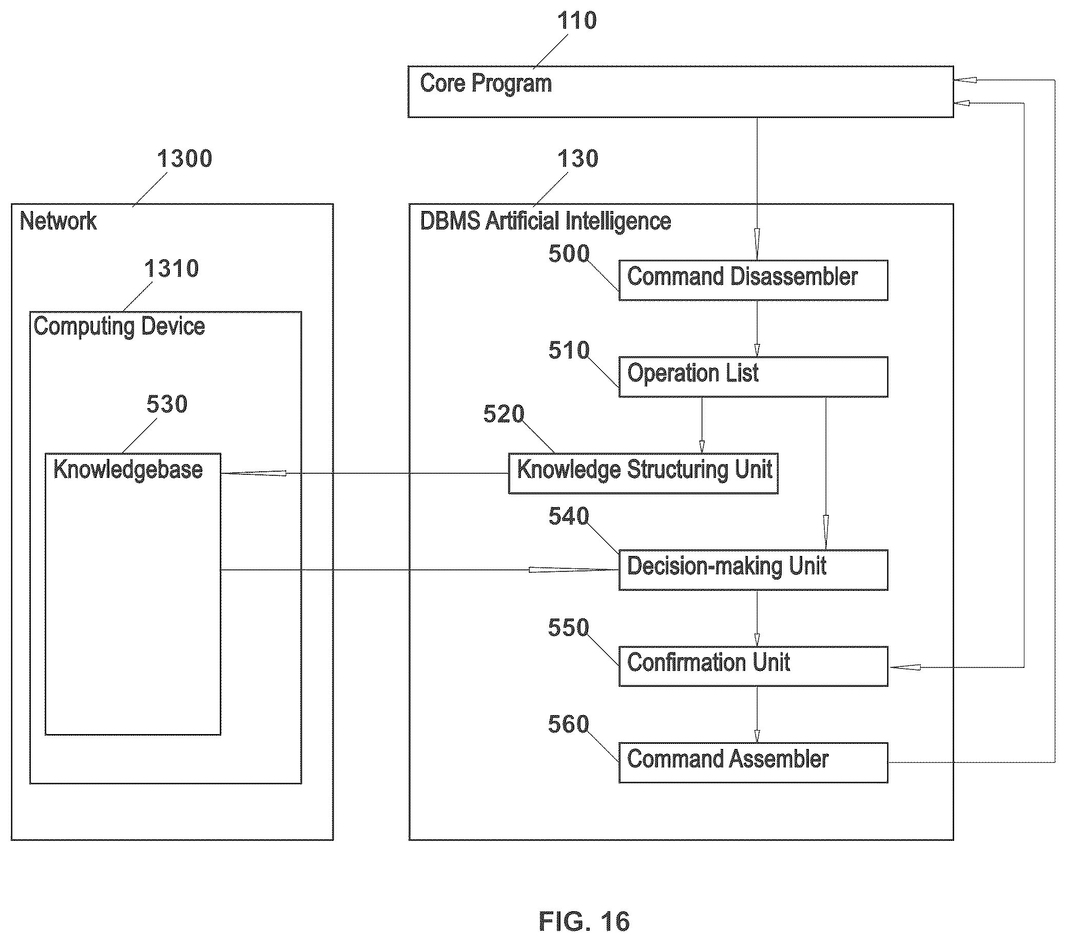 Patent US11847125 Figure 19 – Systems and methods of using an artificially intelligent database management system and interfaces for mobile, embedded, and other computing devices