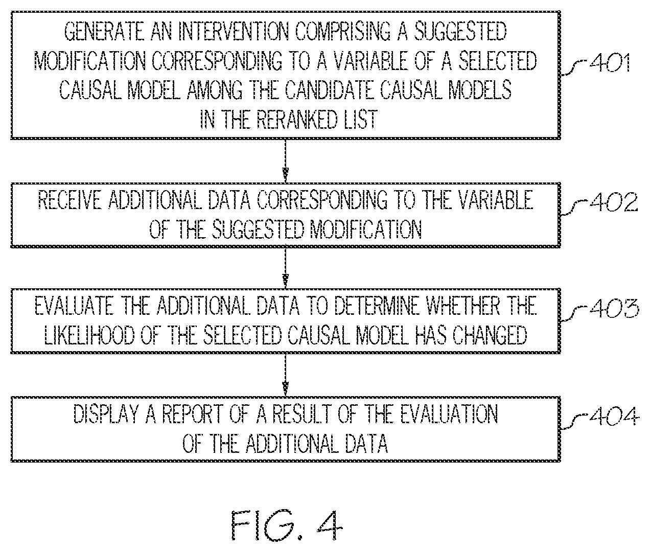 Patent US11847127 Figure 4 – Device and method for discovering causal patterns