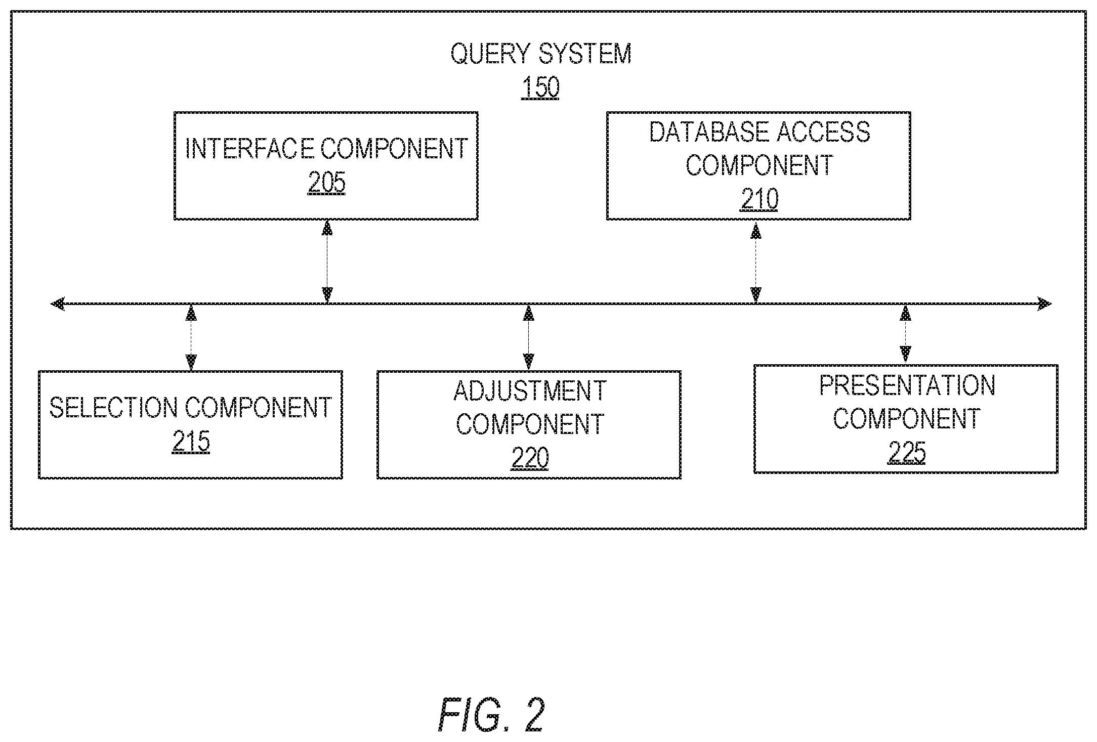 Patent US11847128 Figure 2 – Flexibly managing records in a database to match searches