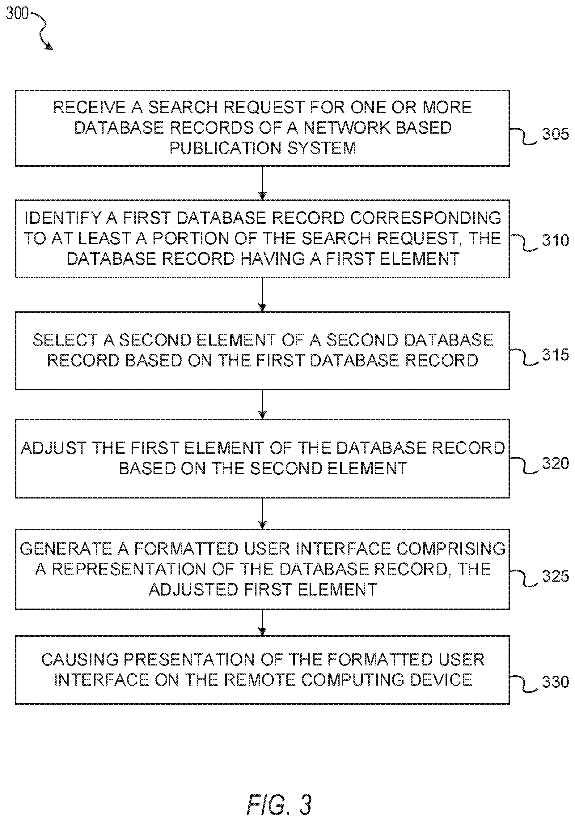Patent US11847128 Figure 3 – Flexibly managing records in a database to match searches