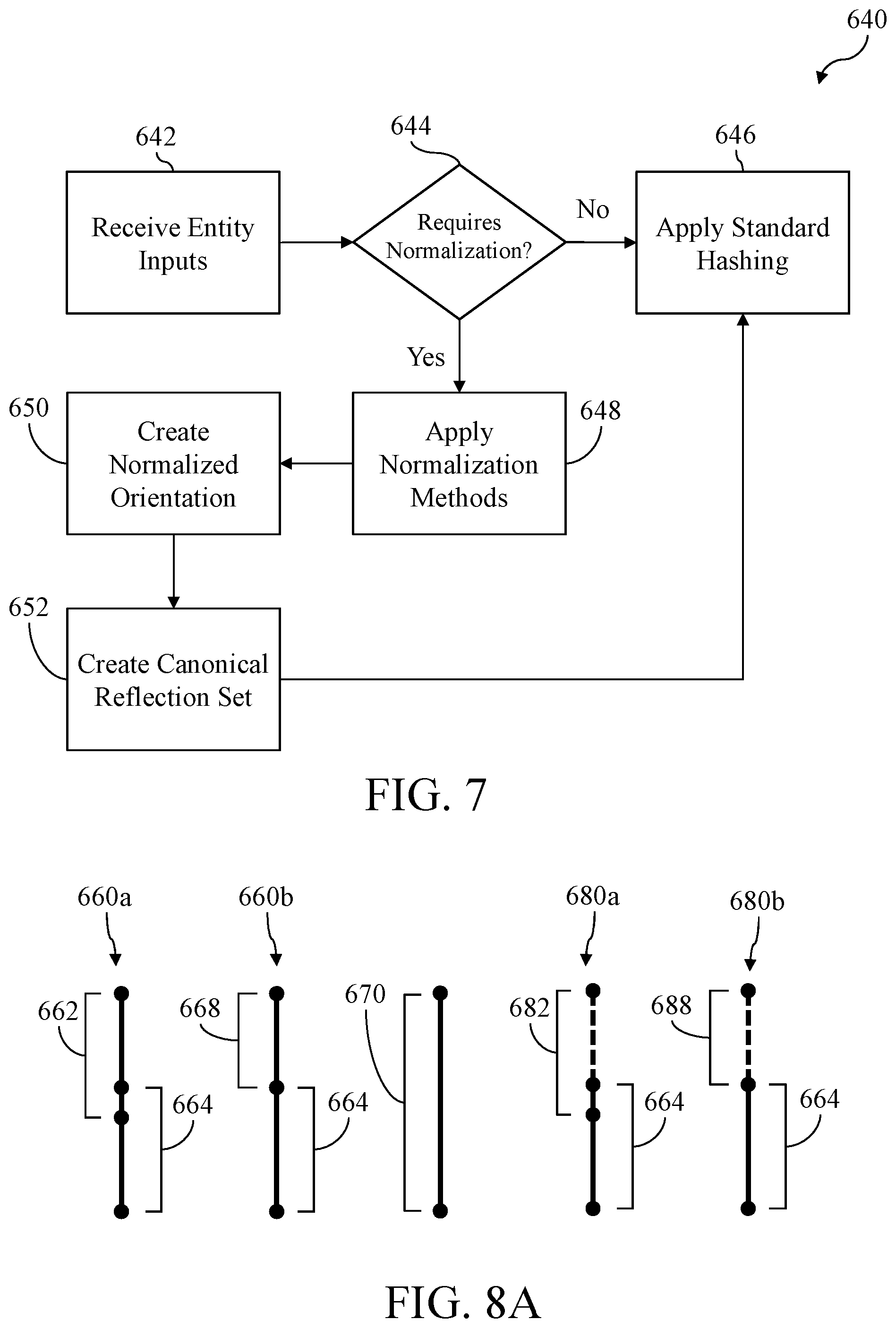 Patent US11847129 Figure 8 – System and method for managing cognate specifications of goods