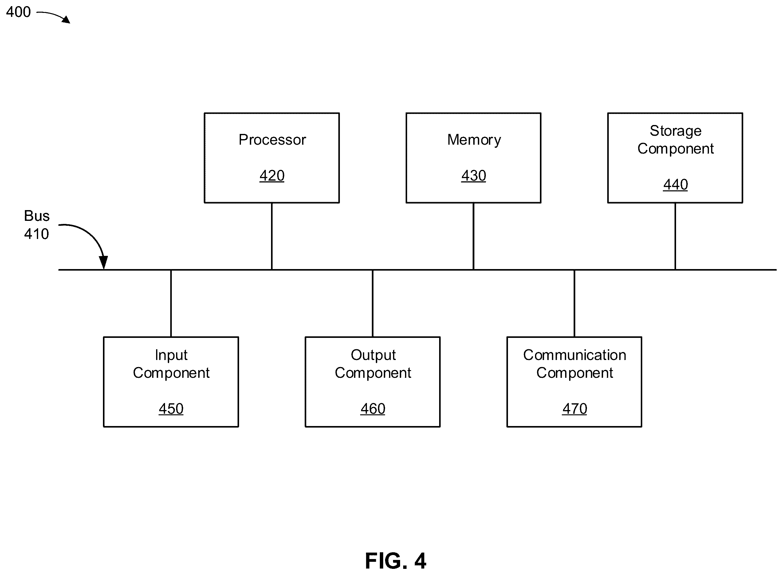 Patent US11847130 Figure 6 – Extract, transform, load monitoring platform
