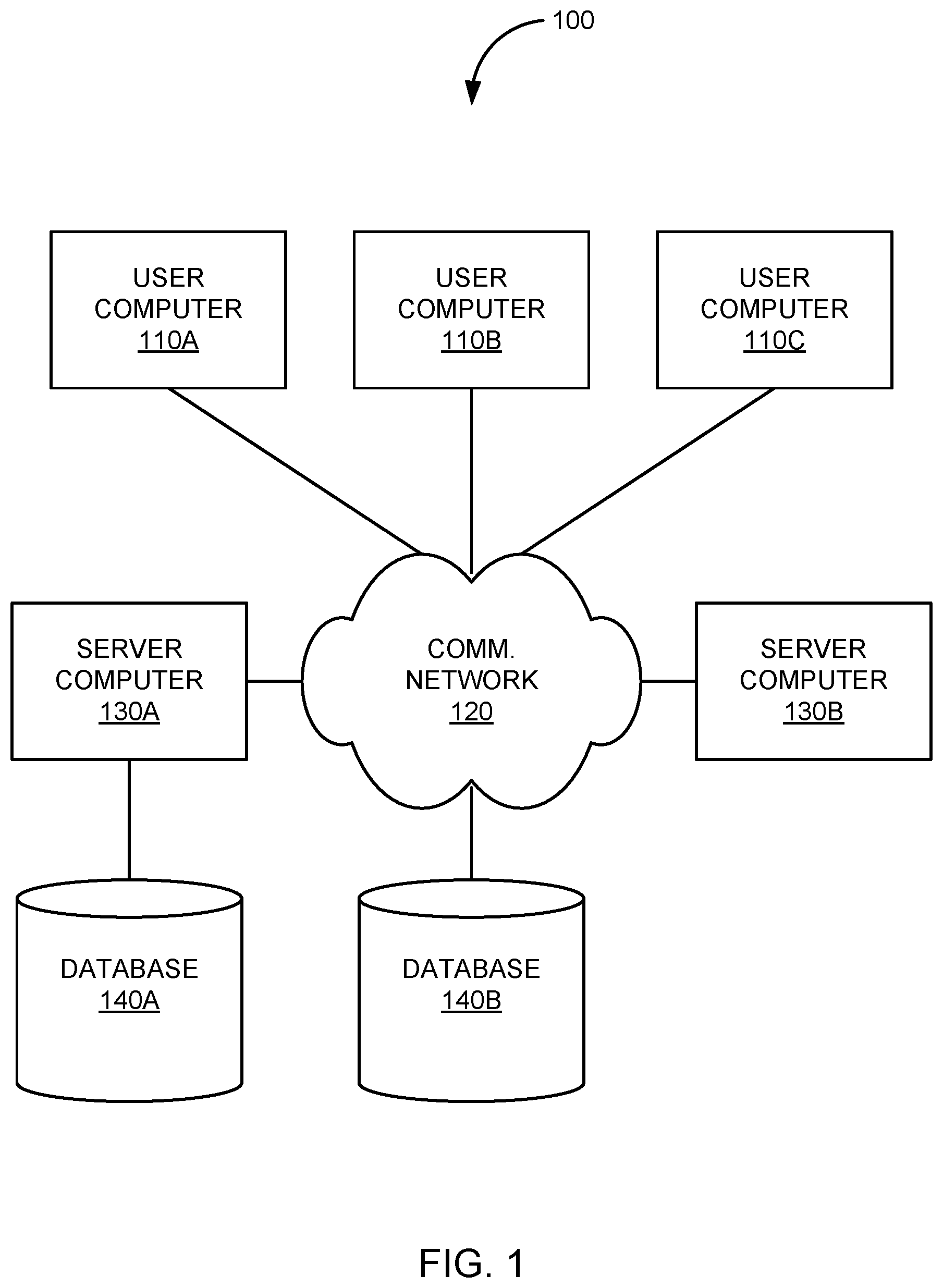 Patent US11847131 Figure 1 – Optimizing incremental loading of warehouse data