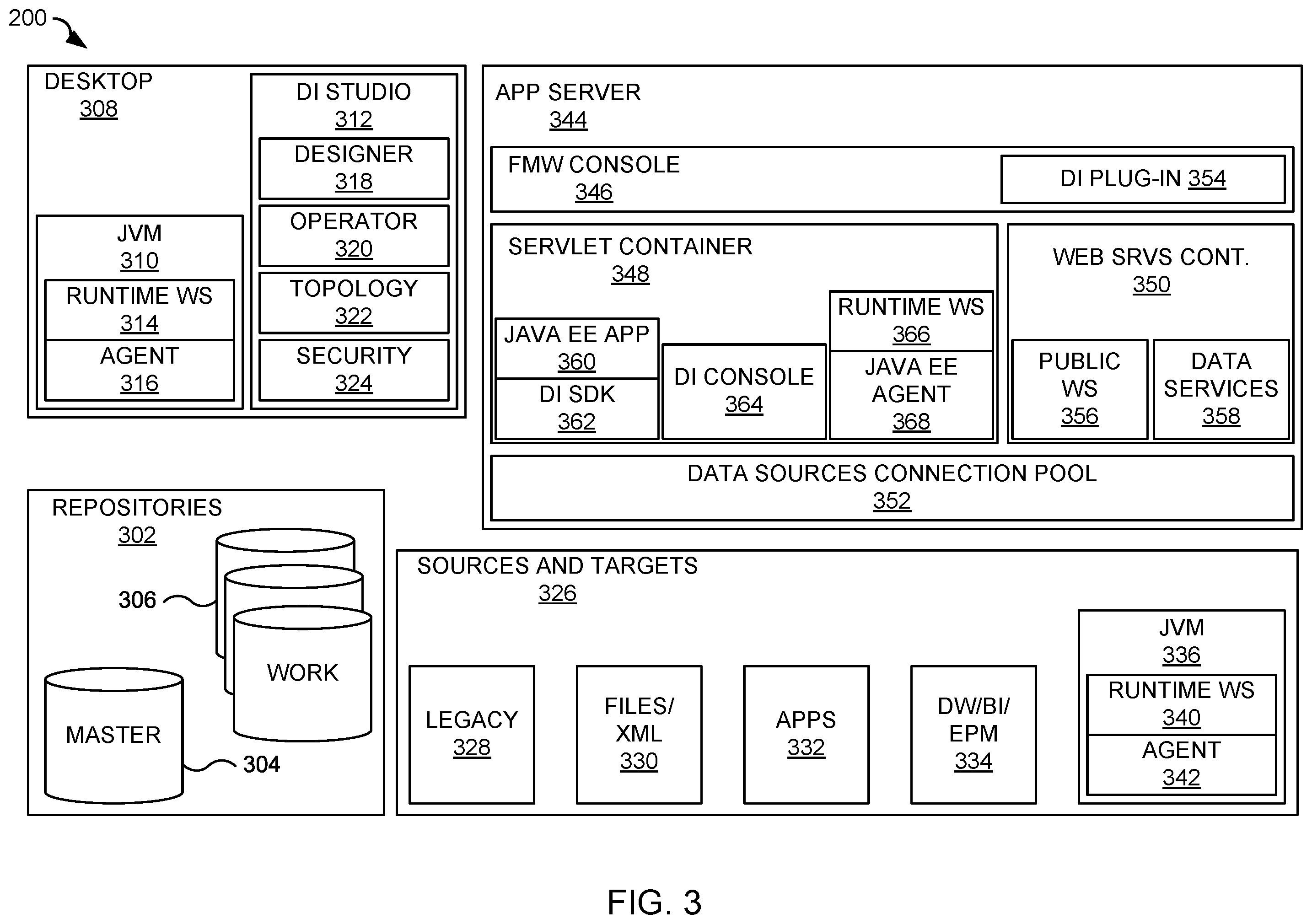 Patent US11847131 Figure 3 – Optimizing incremental loading of warehouse data