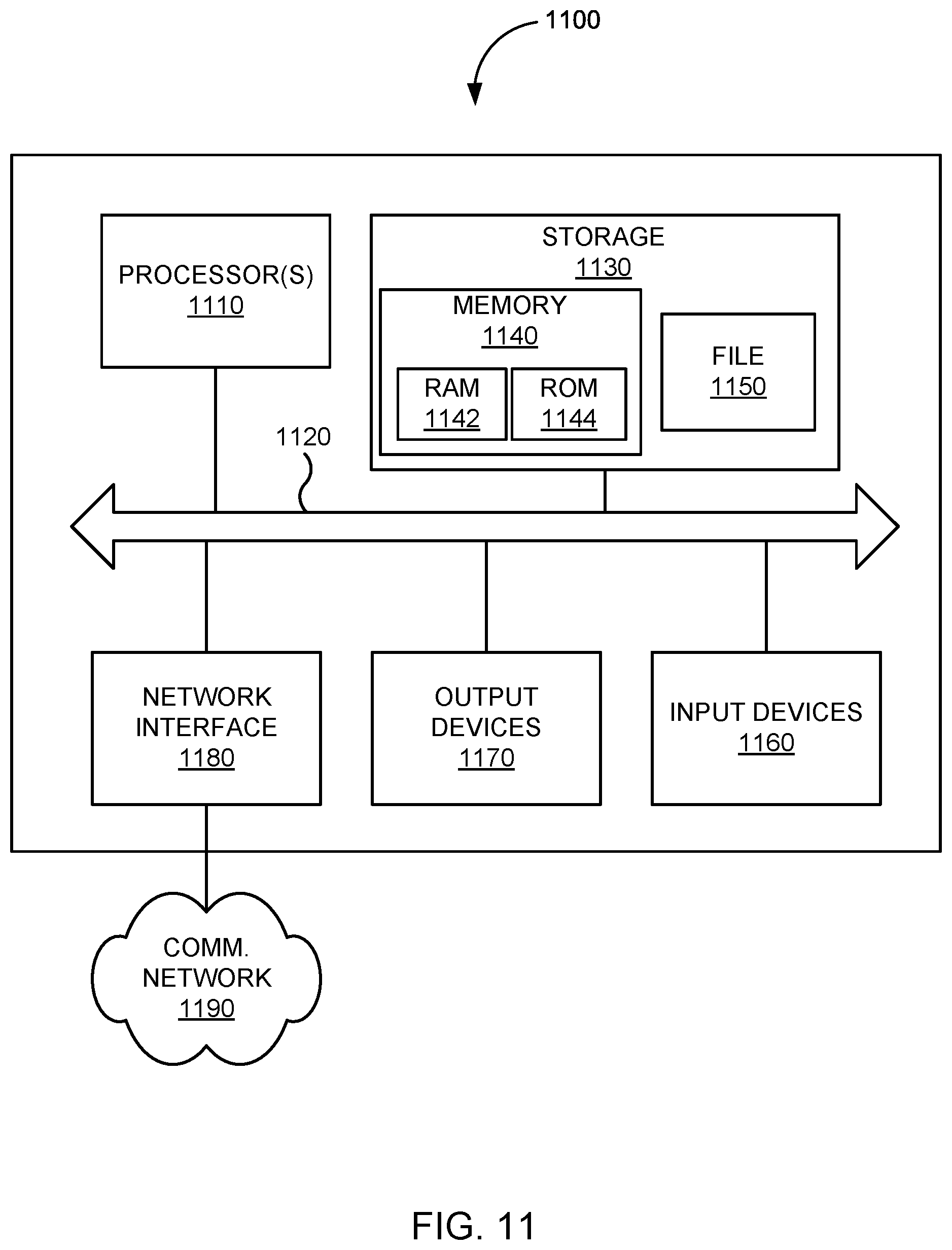 Patent US11847131 Figure 11 – Optimizing incremental loading of warehouse data