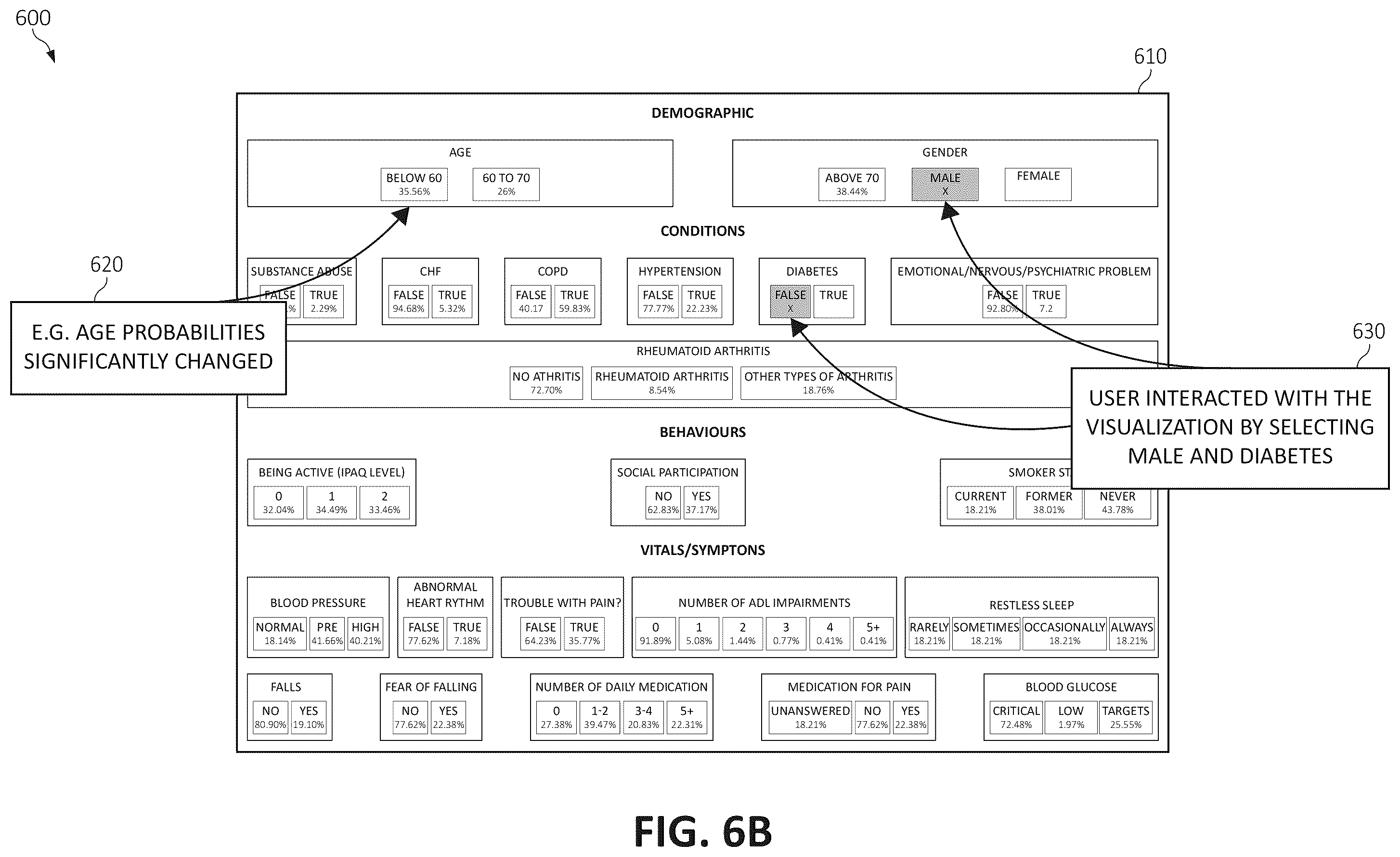 Patent US11847132 Figure 7 – Visualization and exploration of probabilistic models