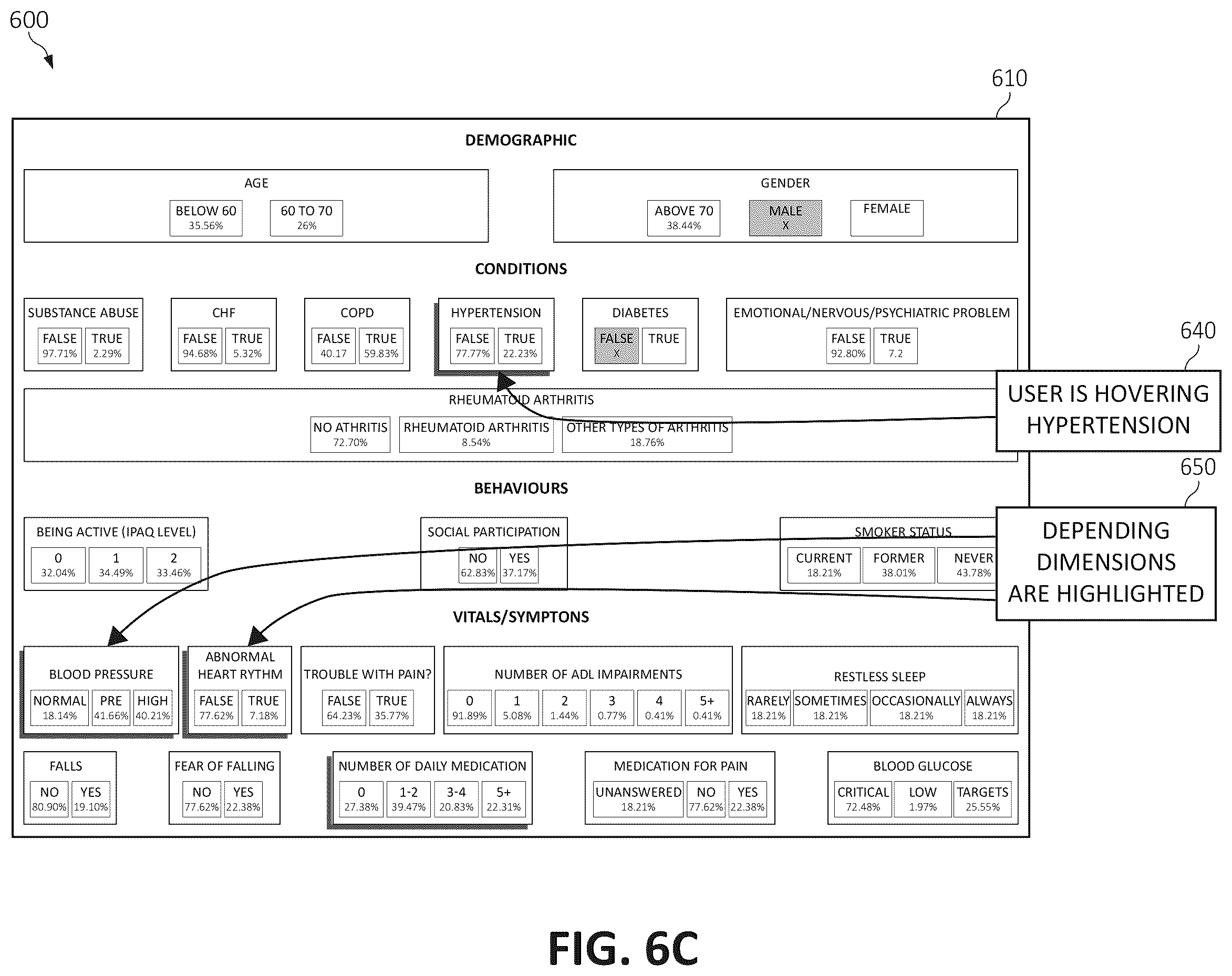 Patent US11847132 Figure 8 – Visualization and exploration of probabilistic models
