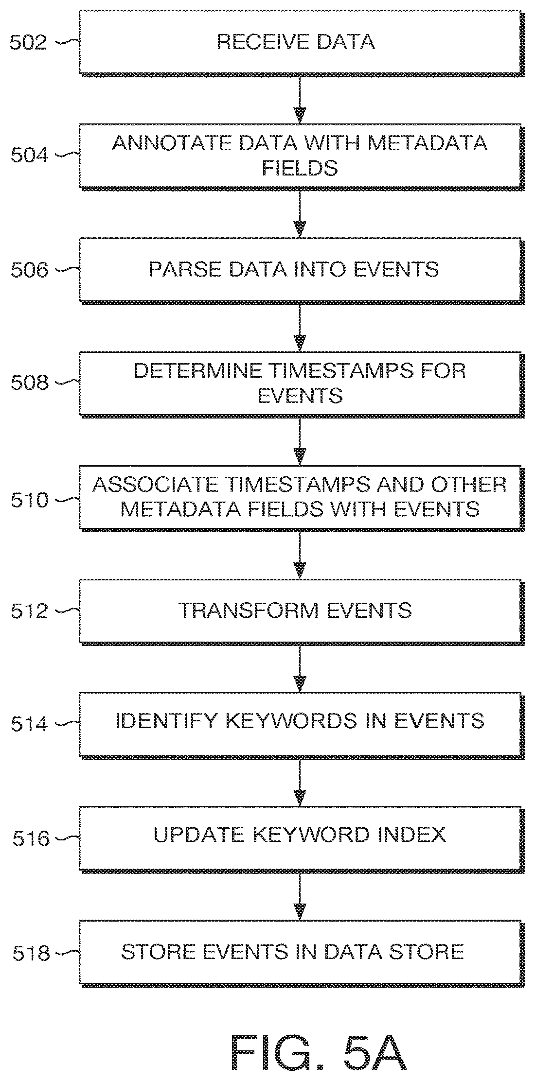 Patent US11847133 Figure 4 – Real-time collaborative data visualization and interaction