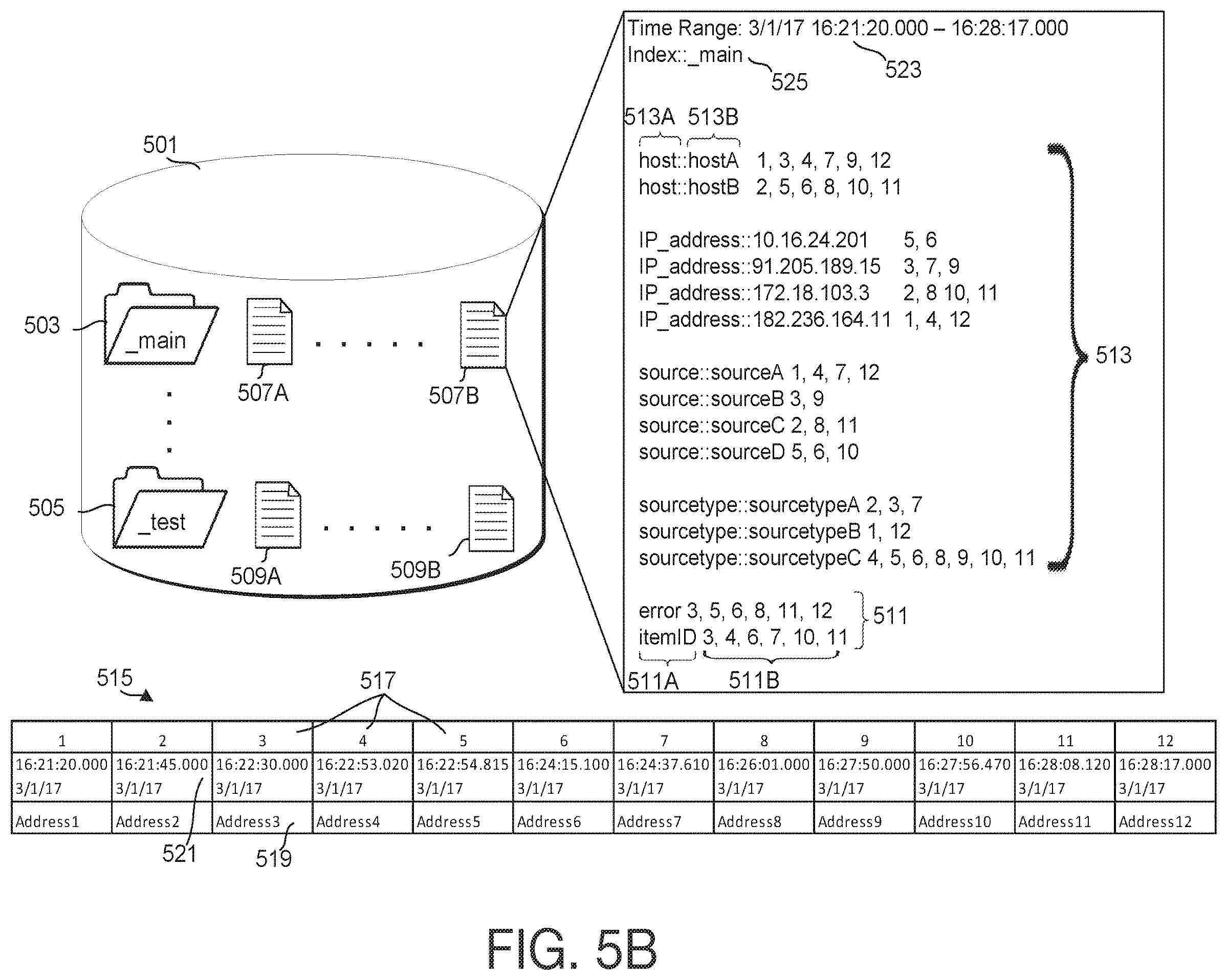 Patent US11847133 Figure 5 – Real-time collaborative data visualization and interaction