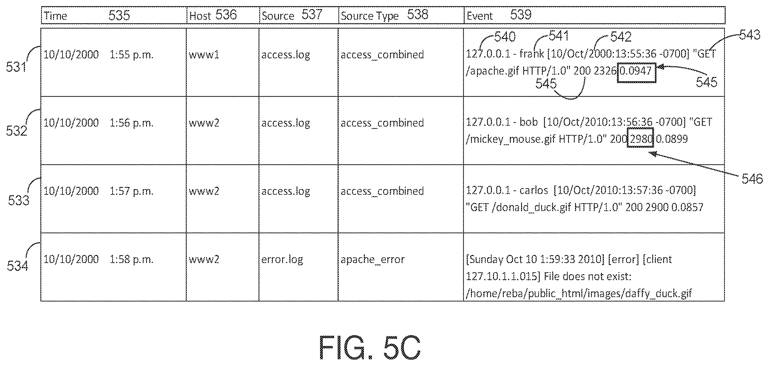 Patent US11847133 Figure 6 – Real-time collaborative data visualization and interaction