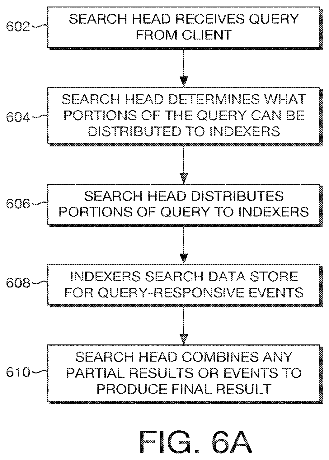 Patent US11847133 Figure 7 – Real-time collaborative data visualization and interaction