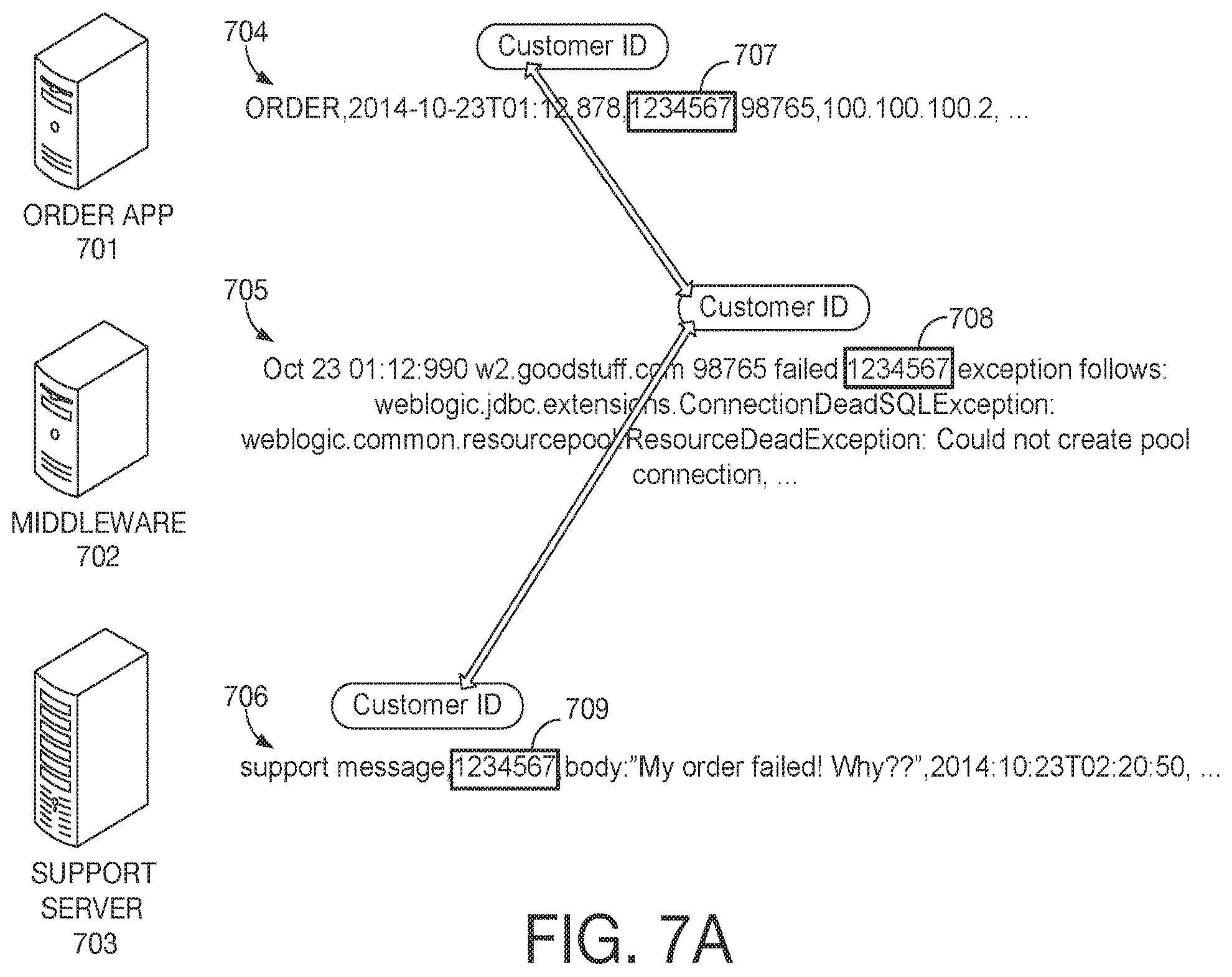 Patent US11847133 Figure 9 – Real-time collaborative data visualization and interaction