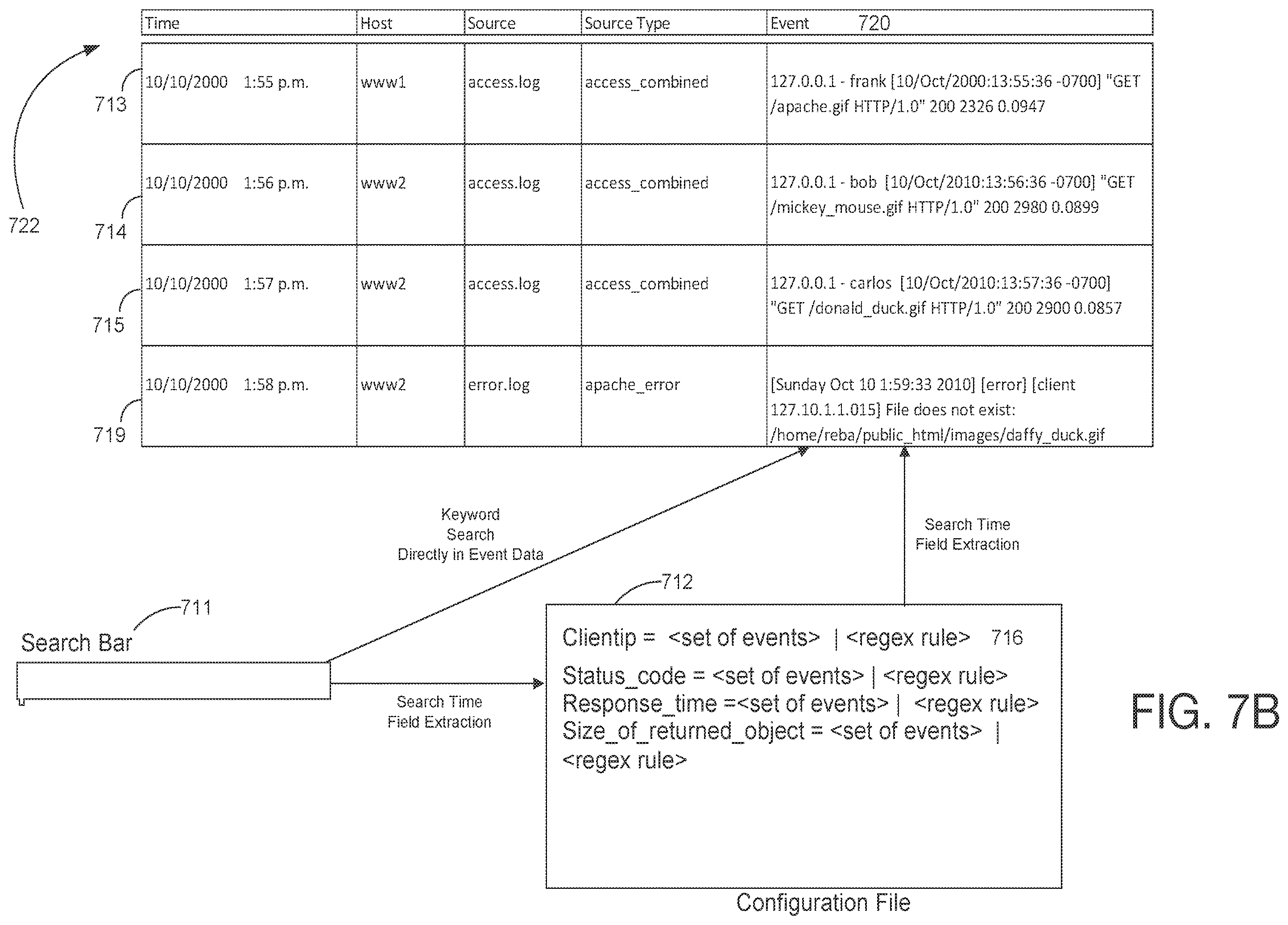 Patent US11847133 Figure 10 – Real-time collaborative data visualization and interaction