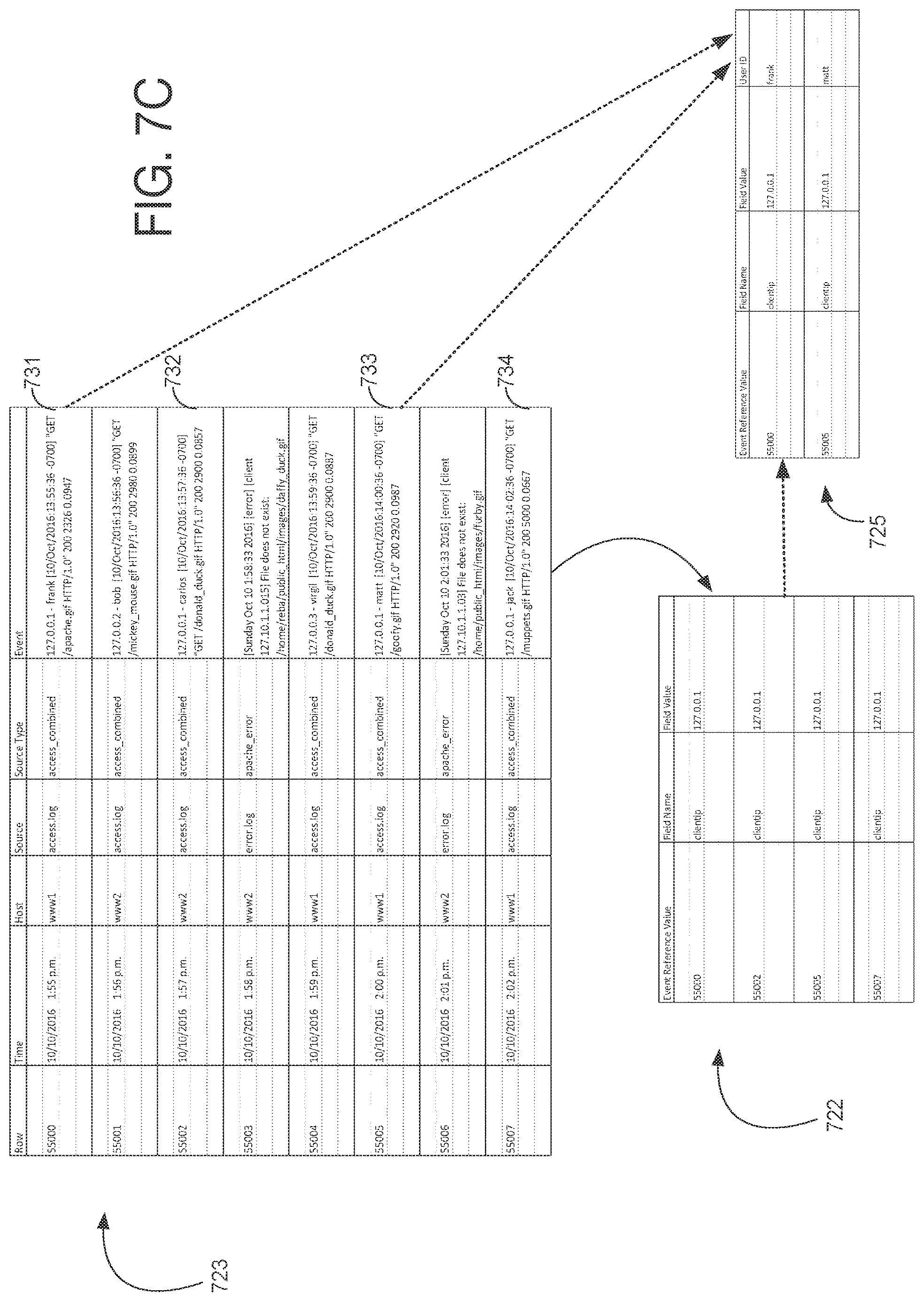 Patent US11847133 Figure 11 – Real-time collaborative data visualization and interaction