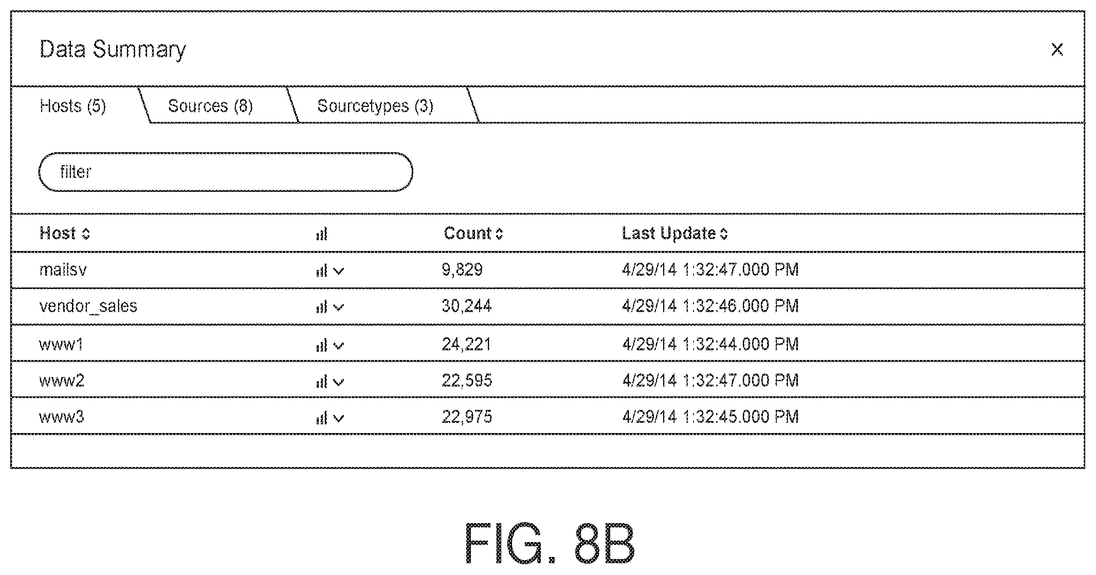 Patent US11847133 Figure 14 – Real-time collaborative data visualization and interaction