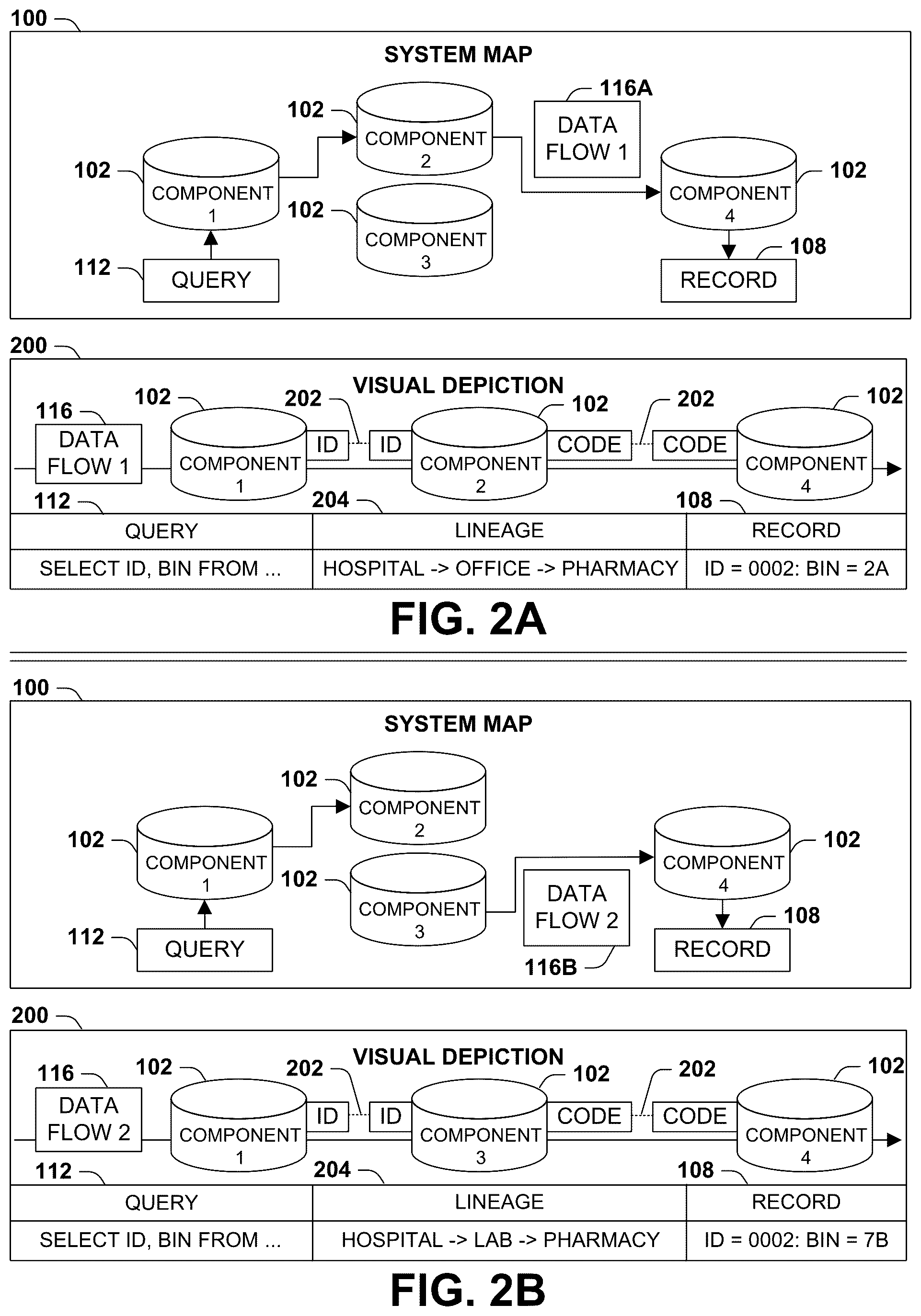 Patent US11847134 Figure 2 – Computerized system for programmatic mapping of record lineage based on data flow through data storage components