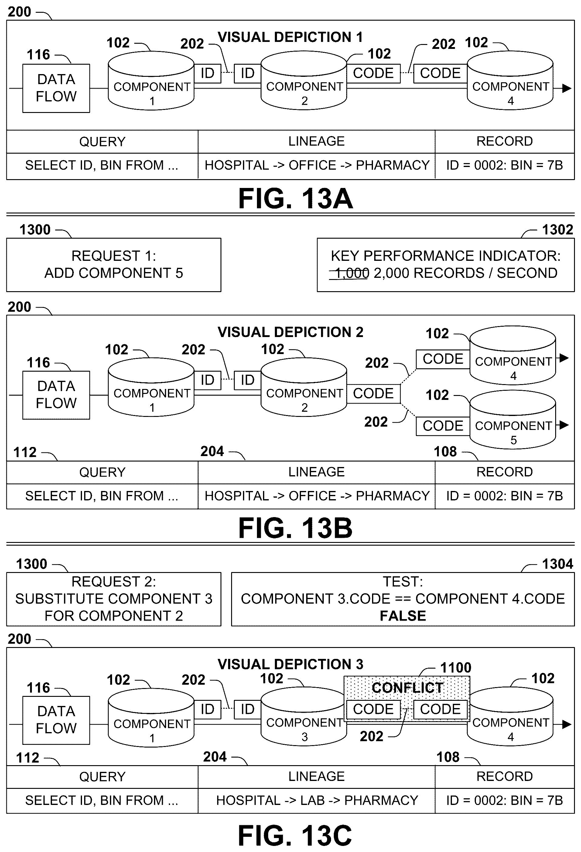 Patent US11847134 Figure 12 – Computerized system for programmatic mapping of record lineage based on data flow through data storage components