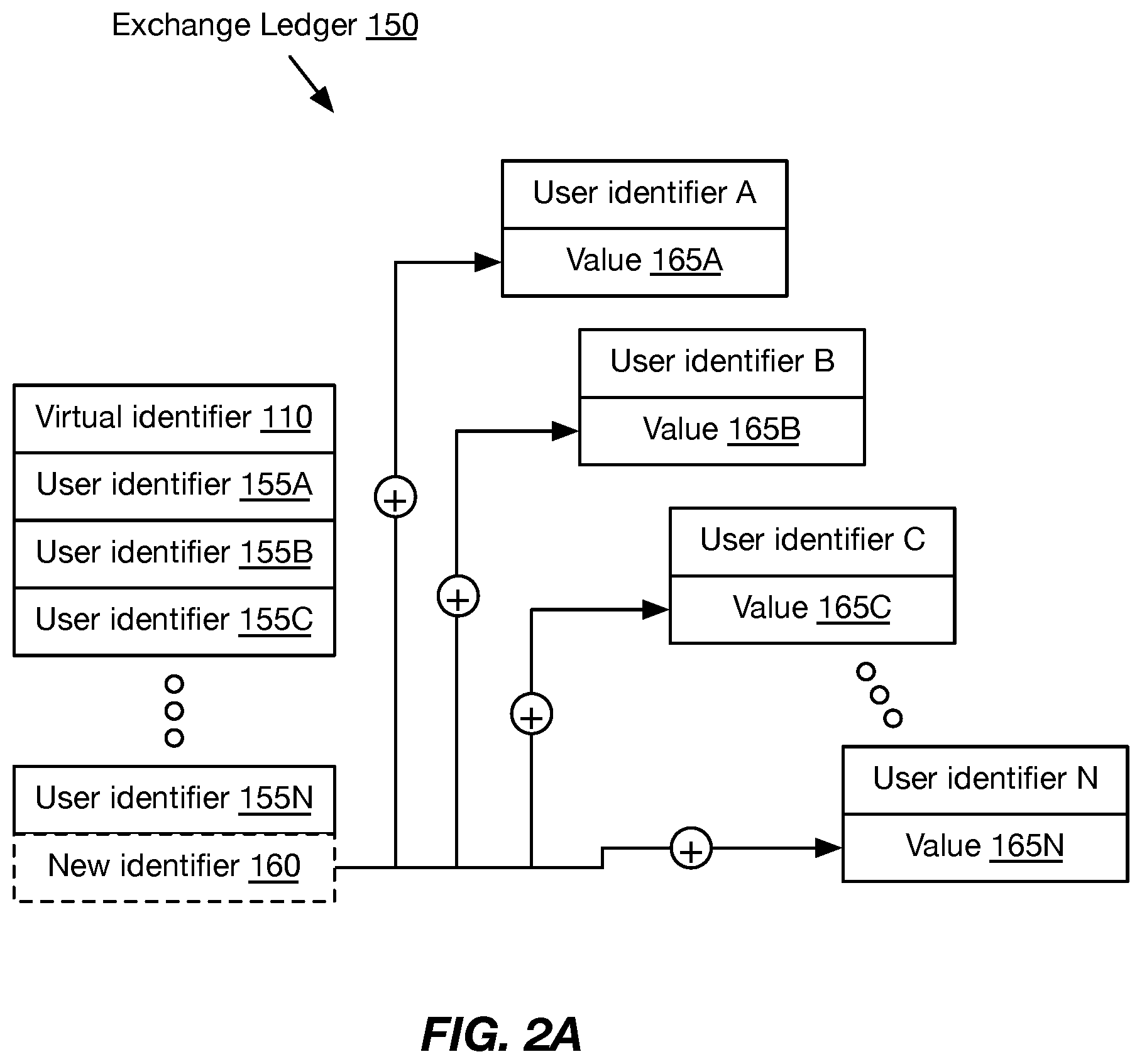 Patent US11847136 Figure 2 – Systems and methods for distributed entity tracking
