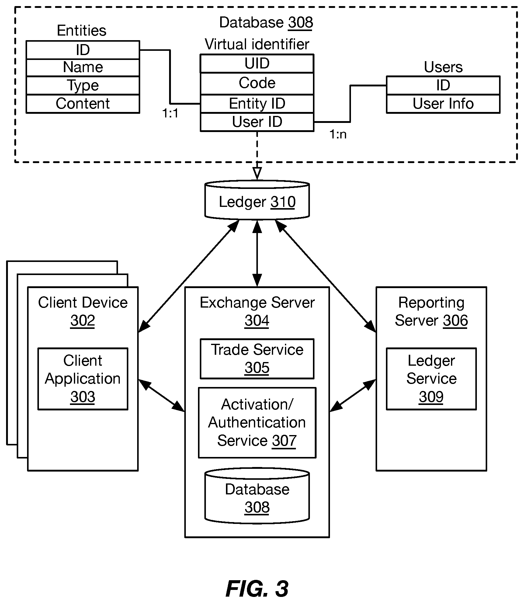 Patent US11847136 Figure 4 – Systems and methods for distributed entity tracking
