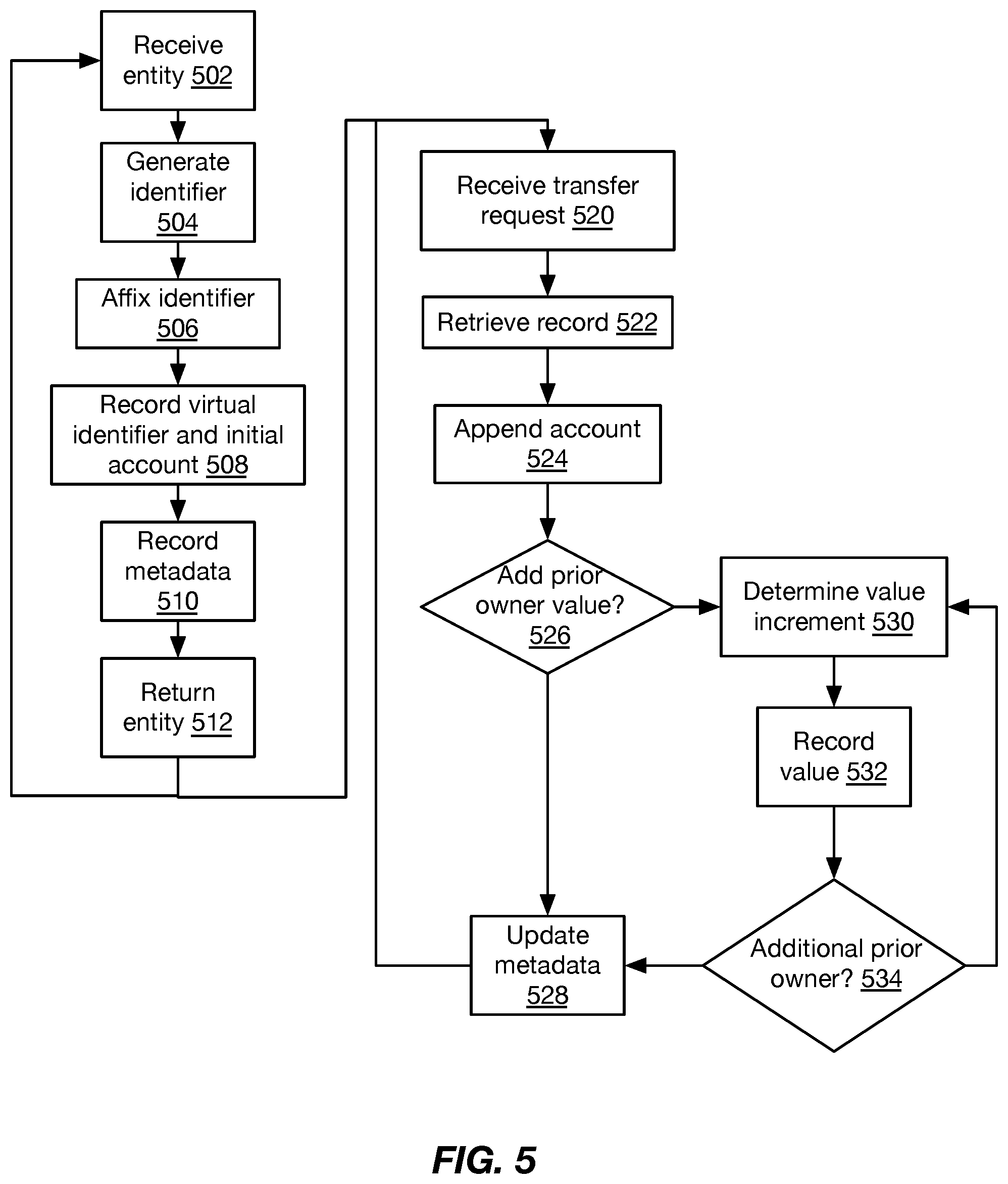 Patent US11847136 Figure 6 – Systems and methods for distributed entity tracking