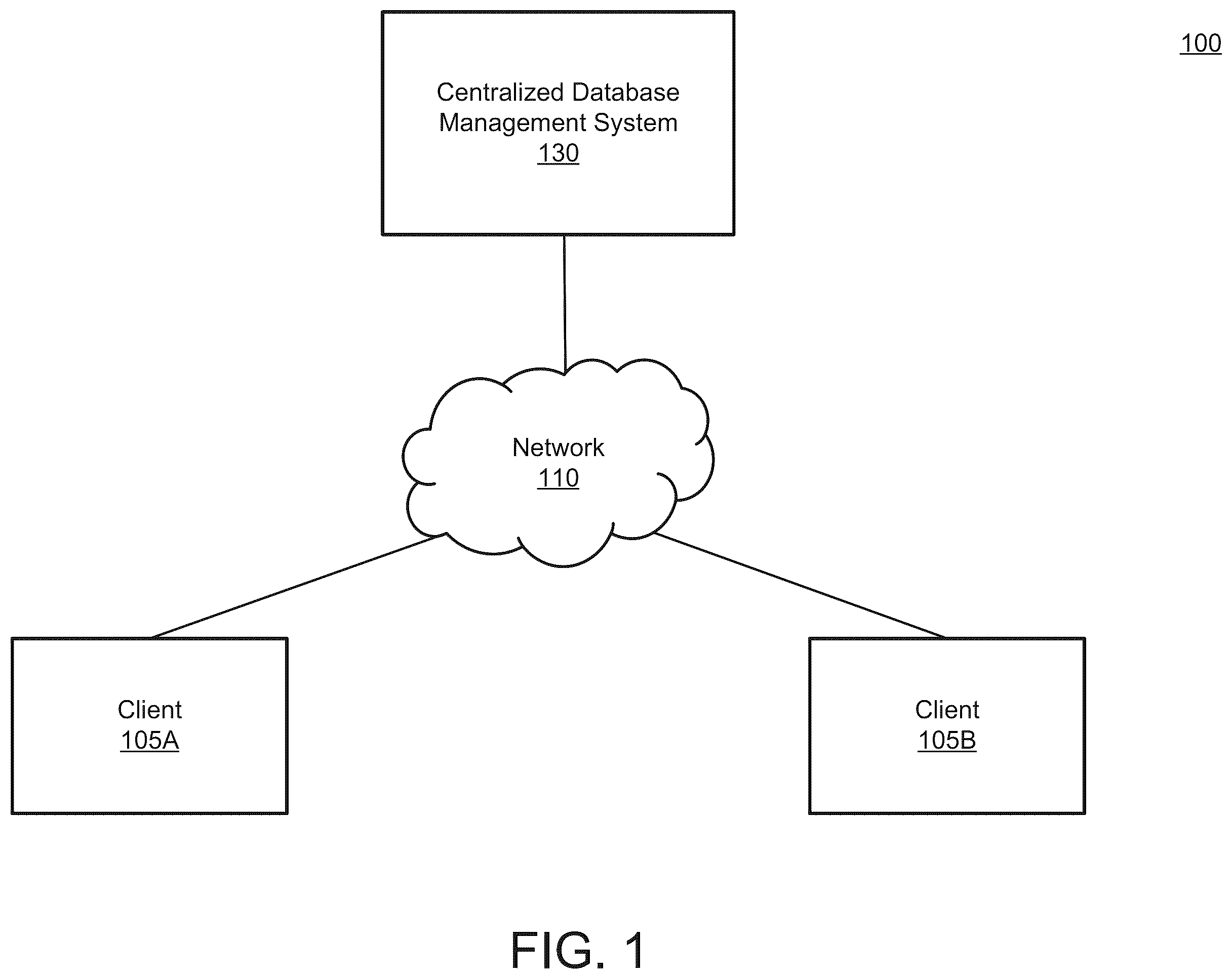 Patent US11847137 Figure 1 – Database synchronization using resizable invertible bloom filters with database snapshots
