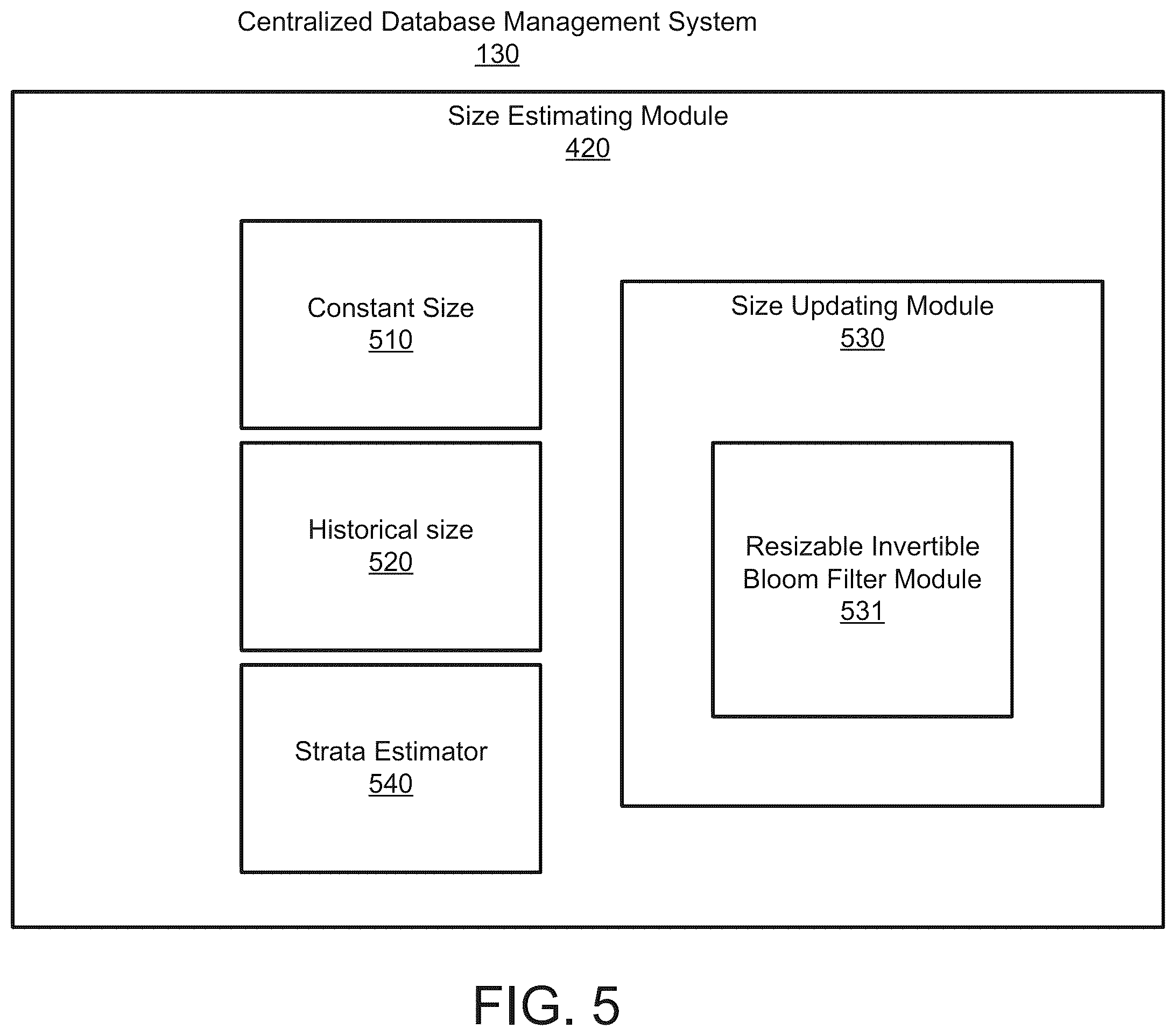 Patent US11847137 Figure 5 – Database synchronization using resizable invertible bloom filters with database snapshots