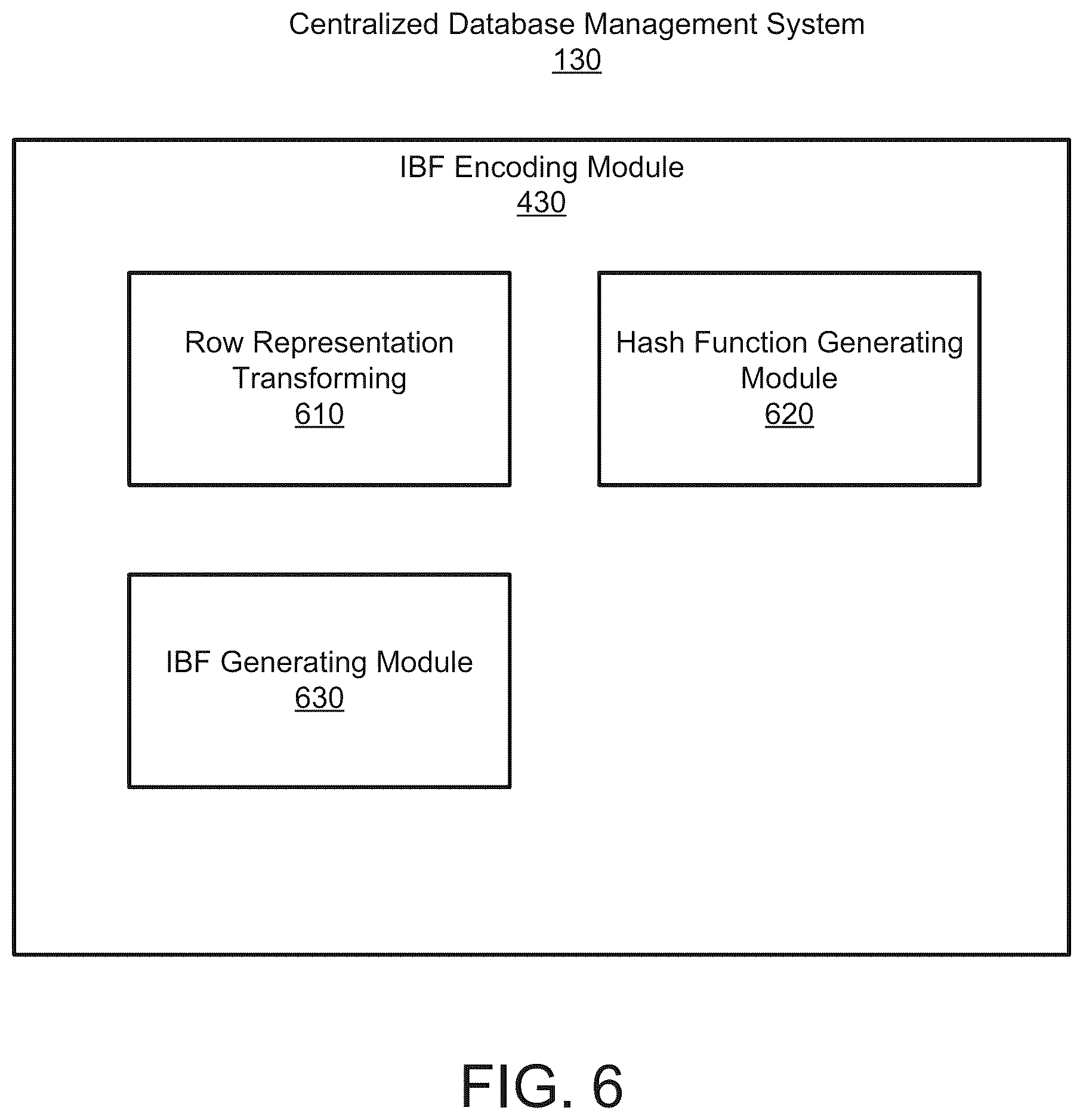 Patent US11847137 Figure 6 – Database synchronization using resizable invertible bloom filters with database snapshots
