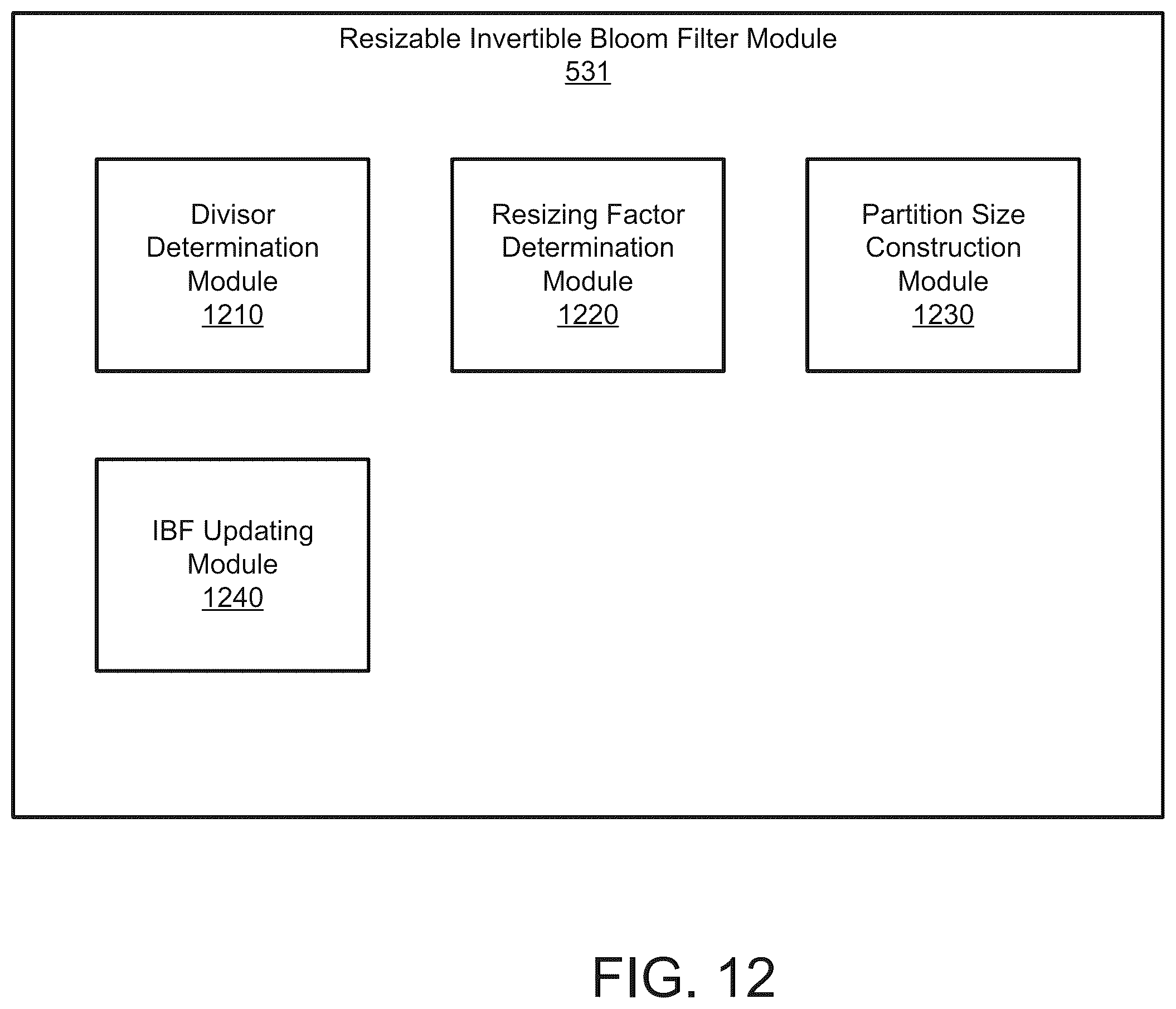 Patent US11847137 Figure 12 – Database synchronization using resizable invertible bloom filters with database snapshots