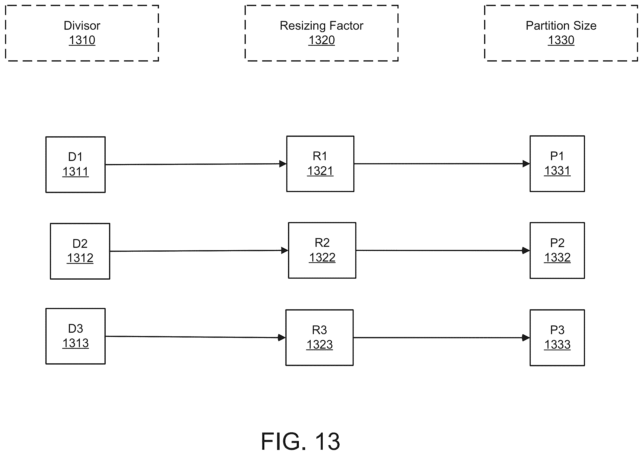 Patent US11847137 Figure 13 – Database synchronization using resizable invertible bloom filters with database snapshots