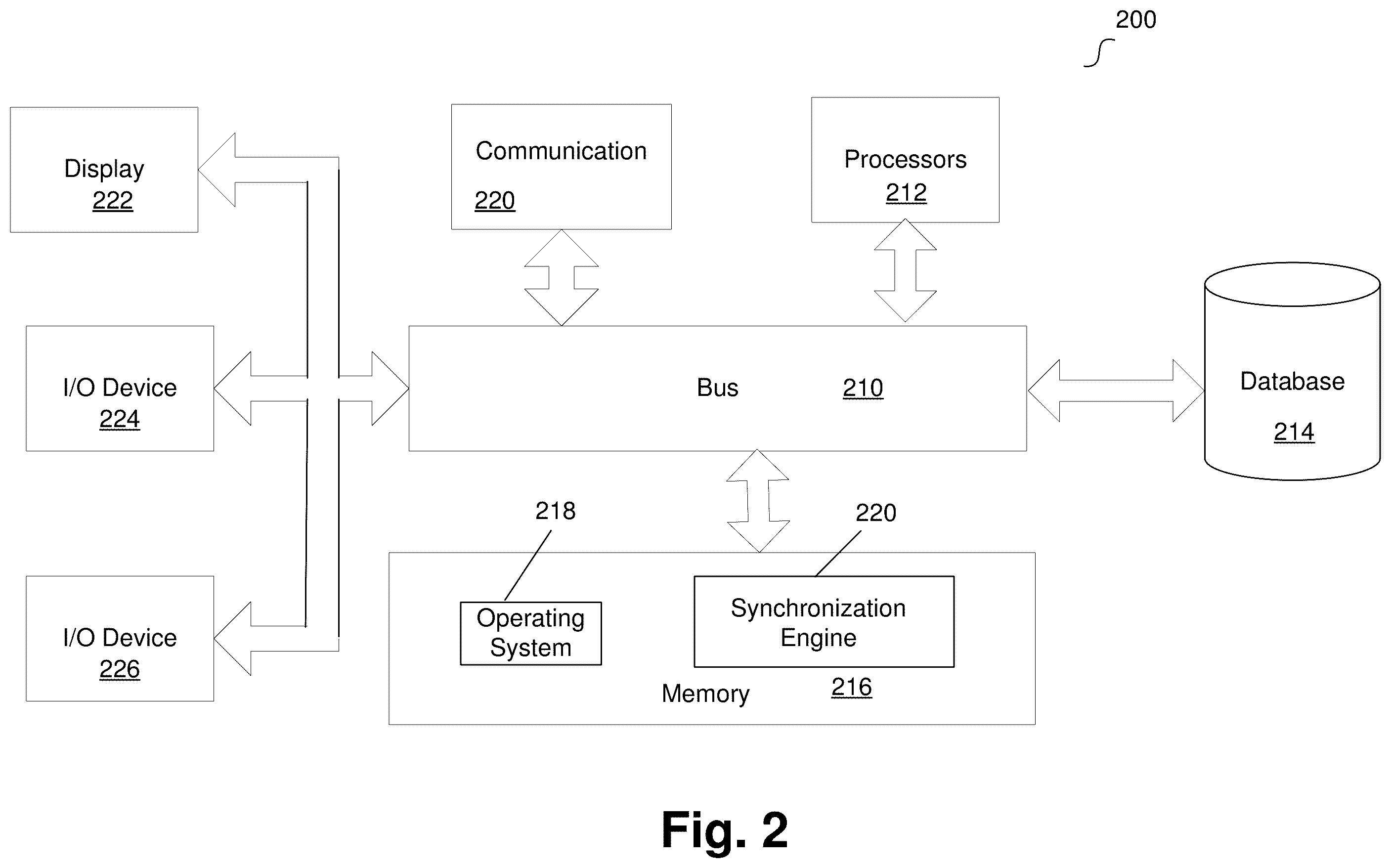 Patent US11847138 Figure 2 – Reflection database architecture with state driven synchronization