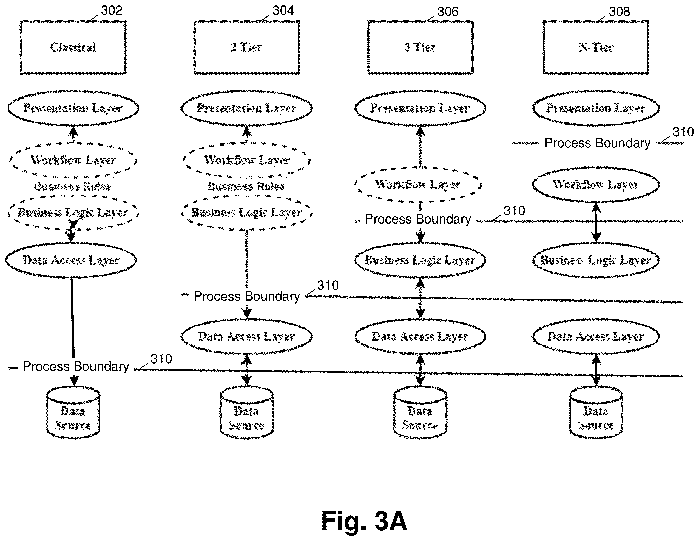 Patent US11847138 Figure 3 – Reflection database architecture with state driven synchronization