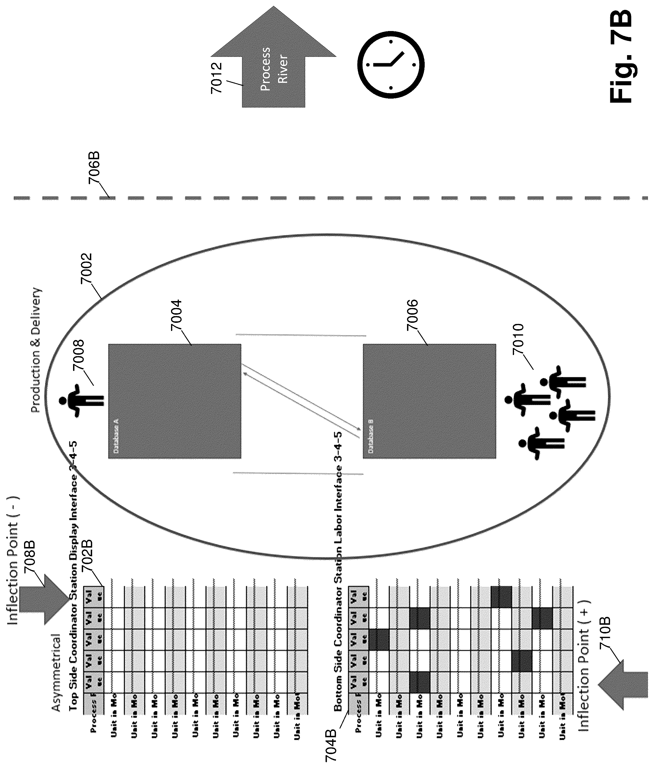 Patent US11847138 Figure 10 – Reflection database architecture with state driven synchronization