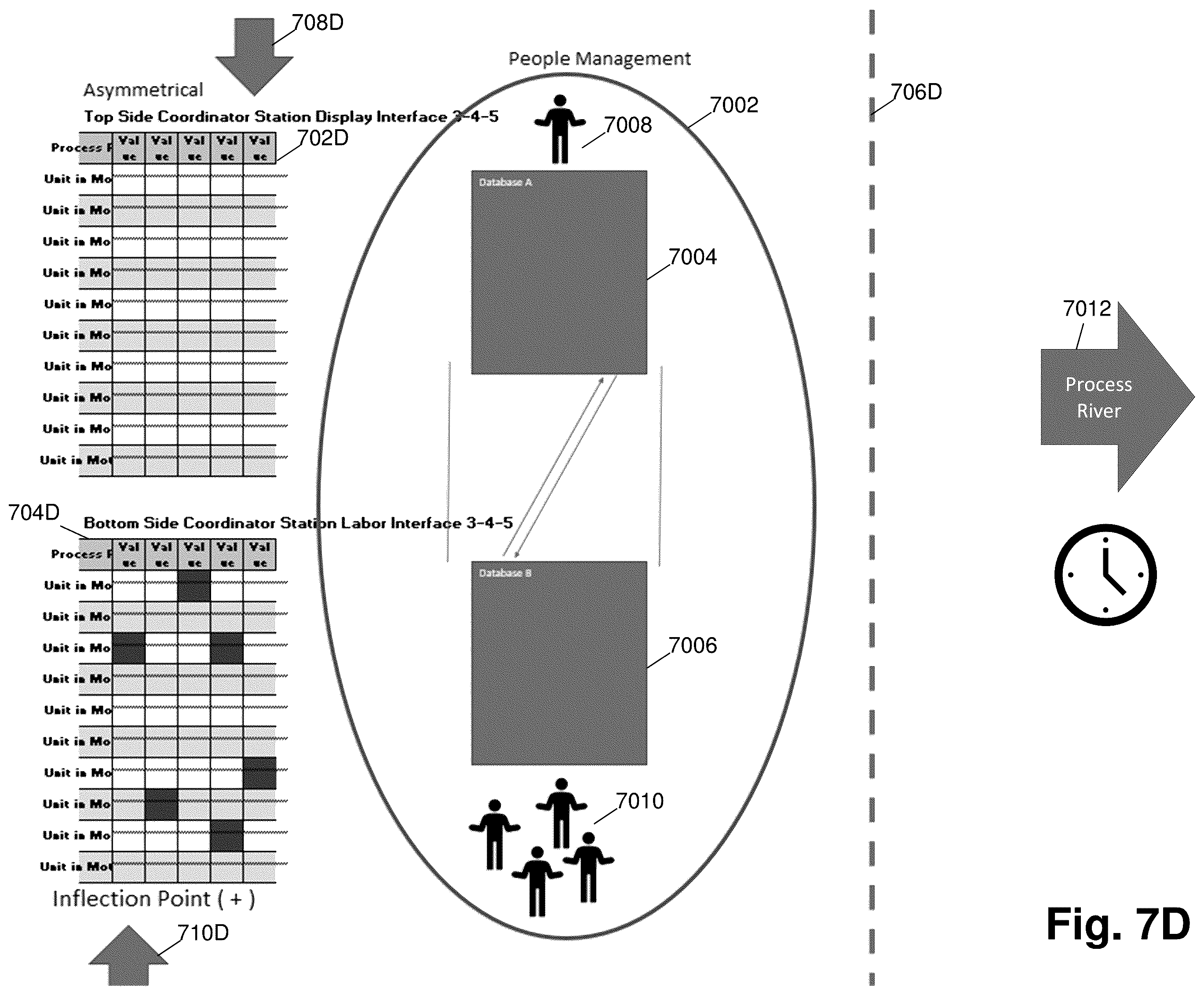 Patent US11847138 Figure 12 – Reflection database architecture with state driven synchronization