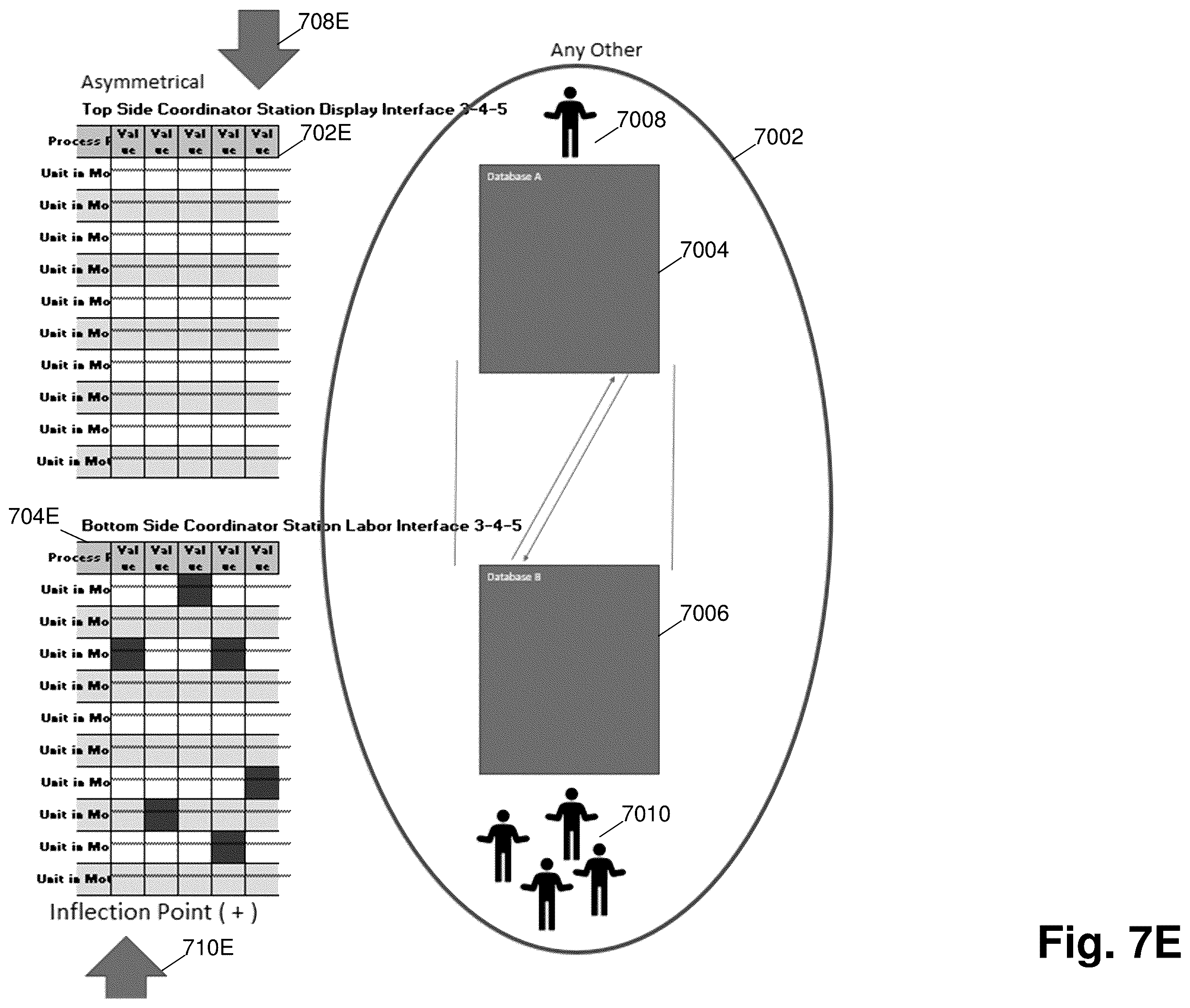 Patent US11847138 Figure 13 – Reflection database architecture with state driven synchronization
