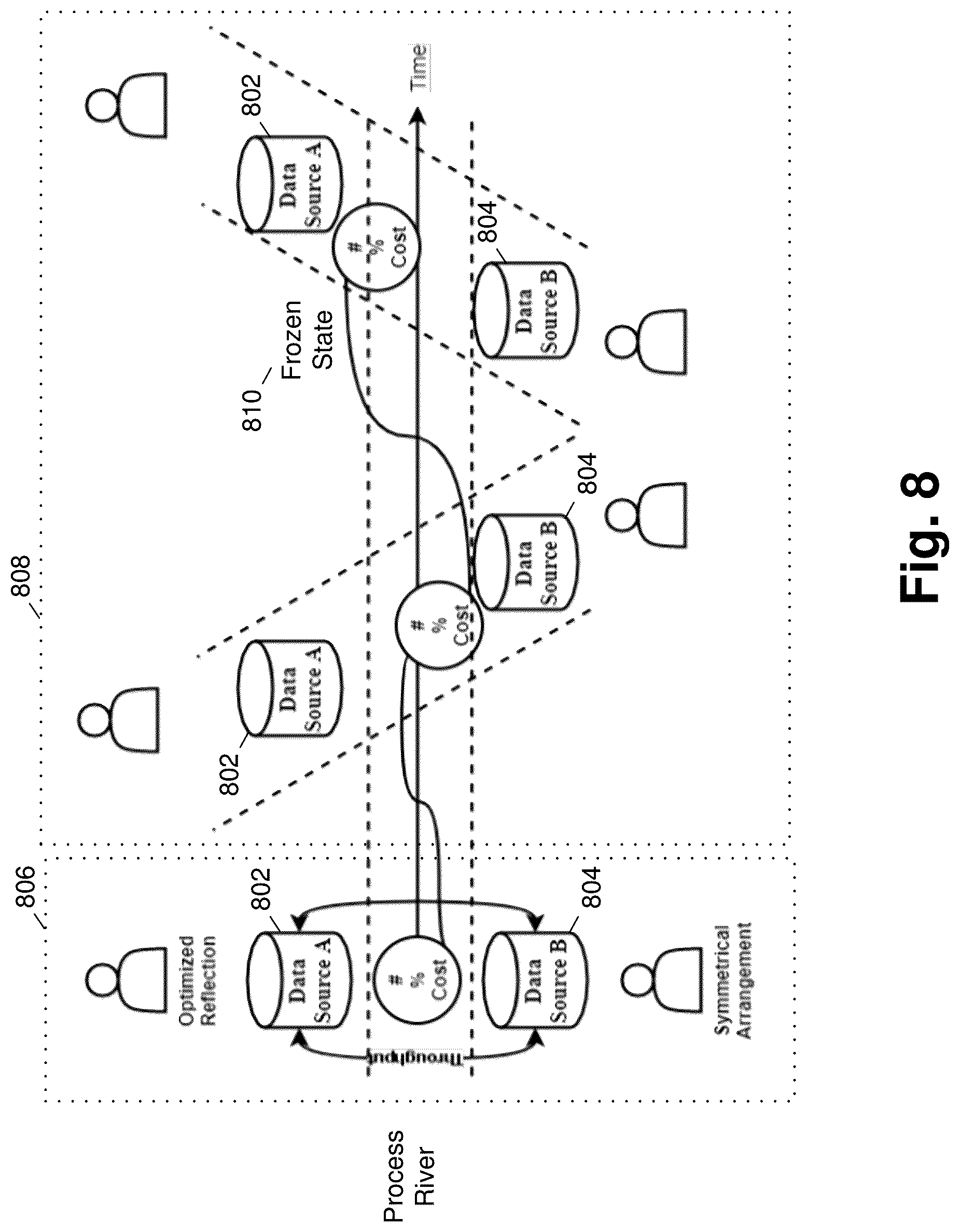 Patent US11847138 Figure 14 – Reflection database architecture with state driven synchronization