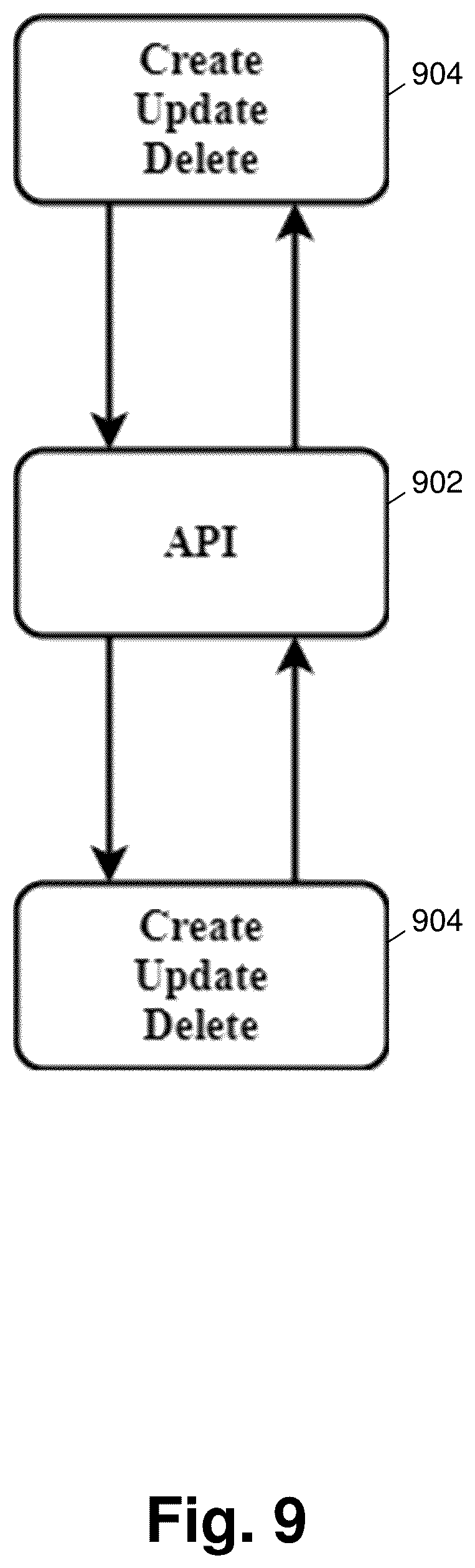 Patent US11847138 Figure 15 – Reflection database architecture with state driven synchronization