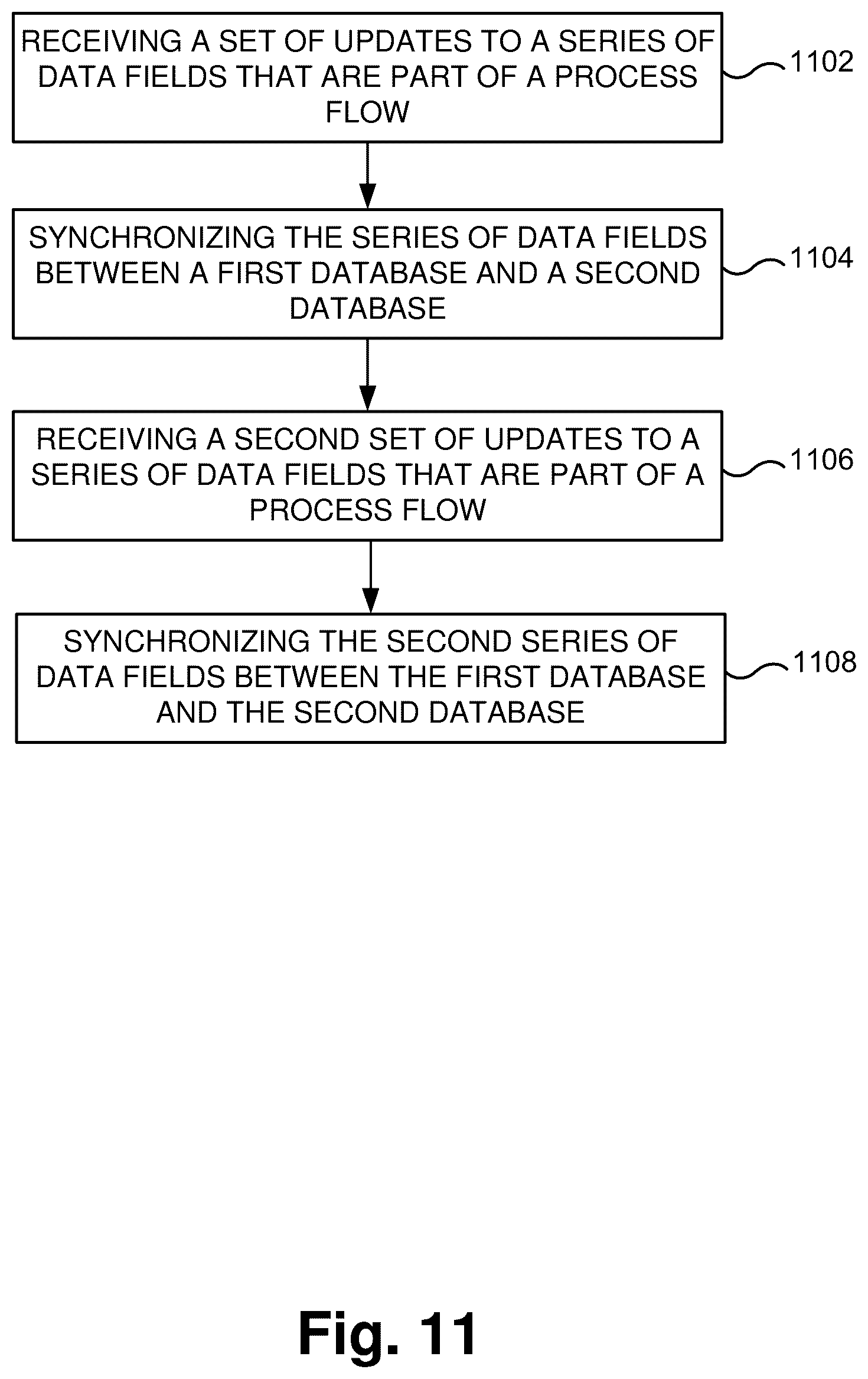 Patent US11847138 Figure 17 – Reflection database architecture with state driven synchronization